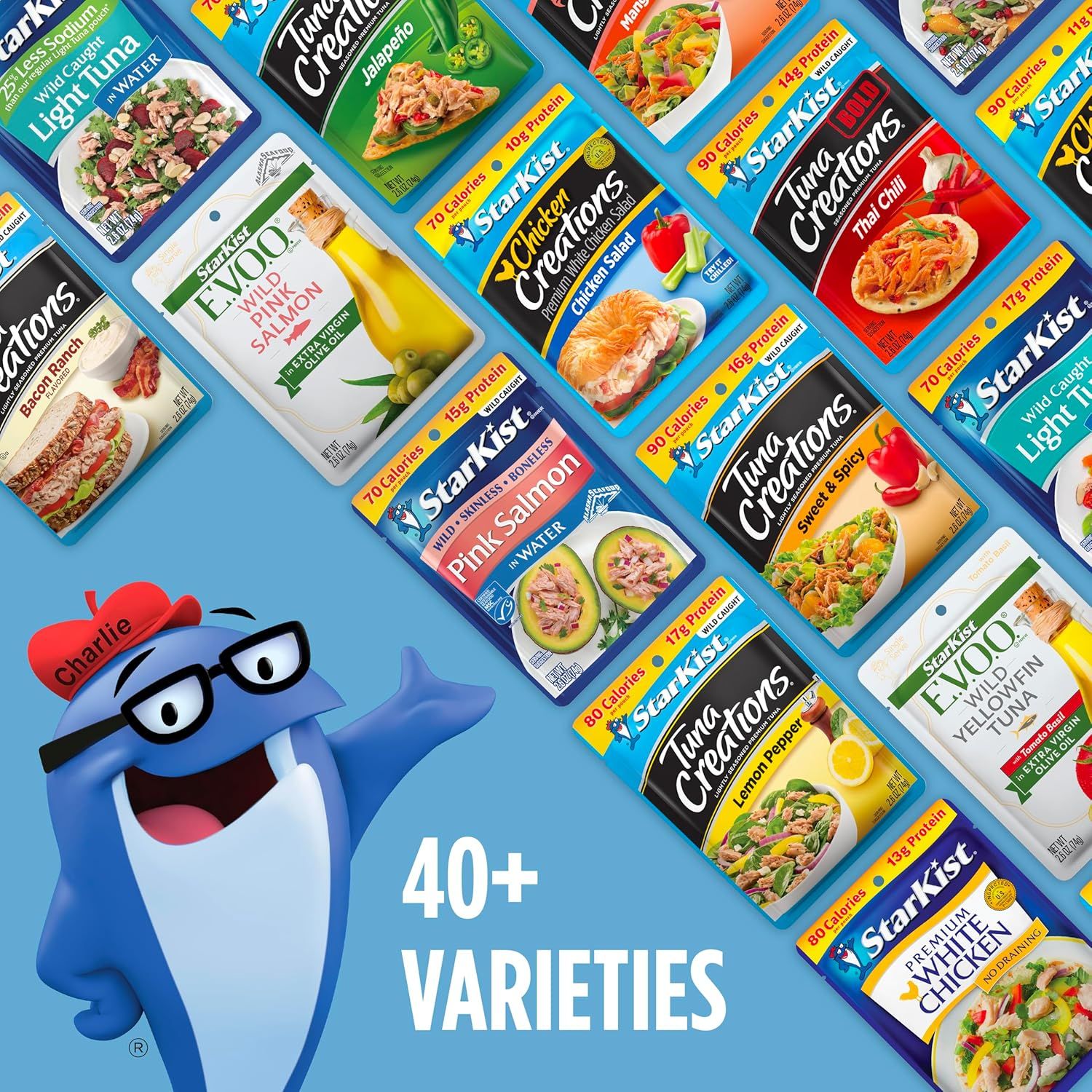 Showcases the brand's extensive product portfolio to help shoppers understand the wide range of options available and reinforce brand trust through variety and choice.