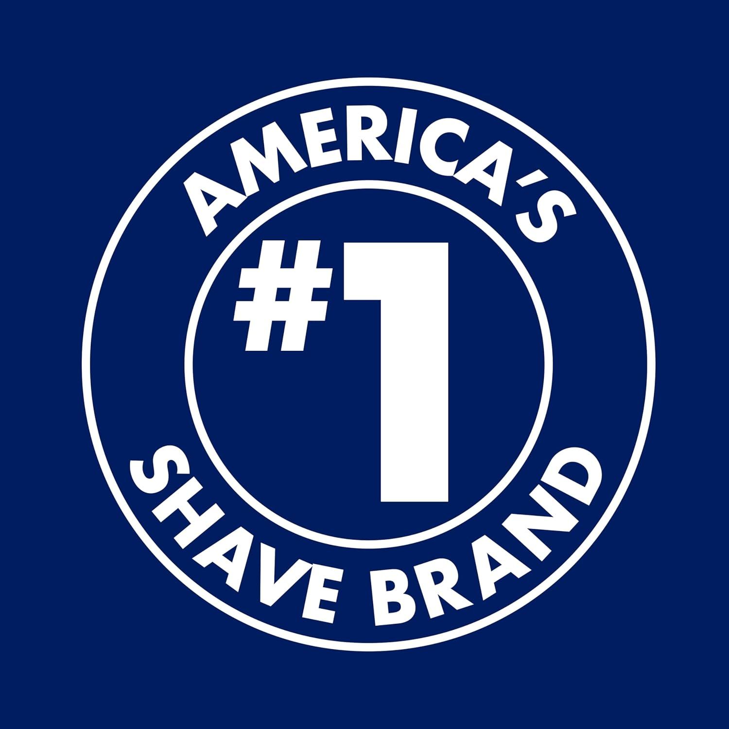 Communicates brand authority and market dominance by claiming the #1 position in America's shave brand category, building trust and credibility with shoppers.
