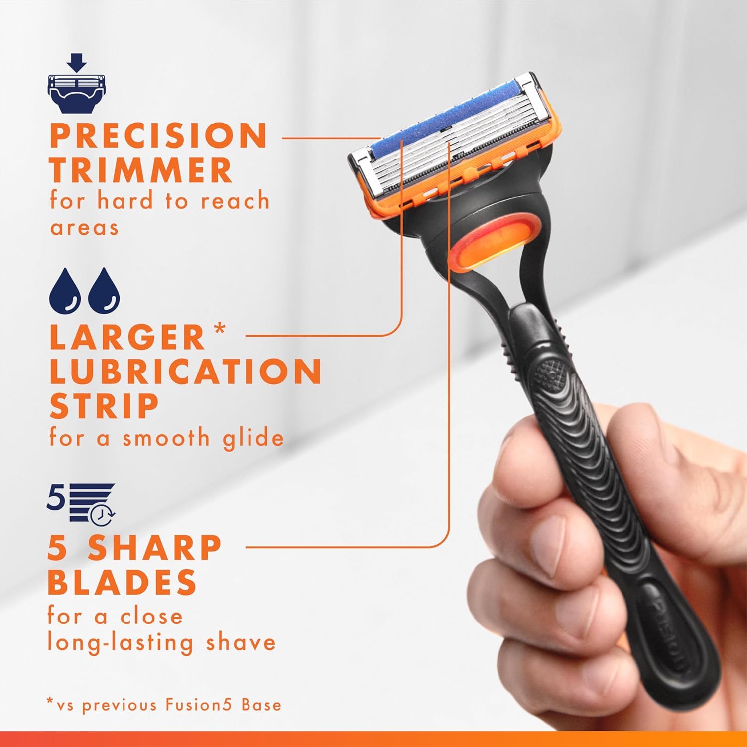 This image breaks down the razor's key physical components and features to educate shoppers on what makes the product effective: a precision trimmer for hard-to-reach areas, a larger lubrication…