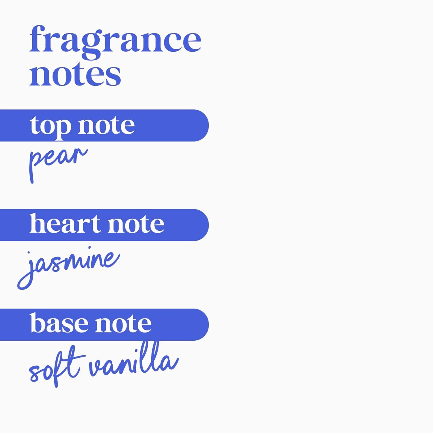 Communicates the fragrance profile of the product by breaking down its scent notes (top, heart, base) to help shoppers understand what the product smells like.