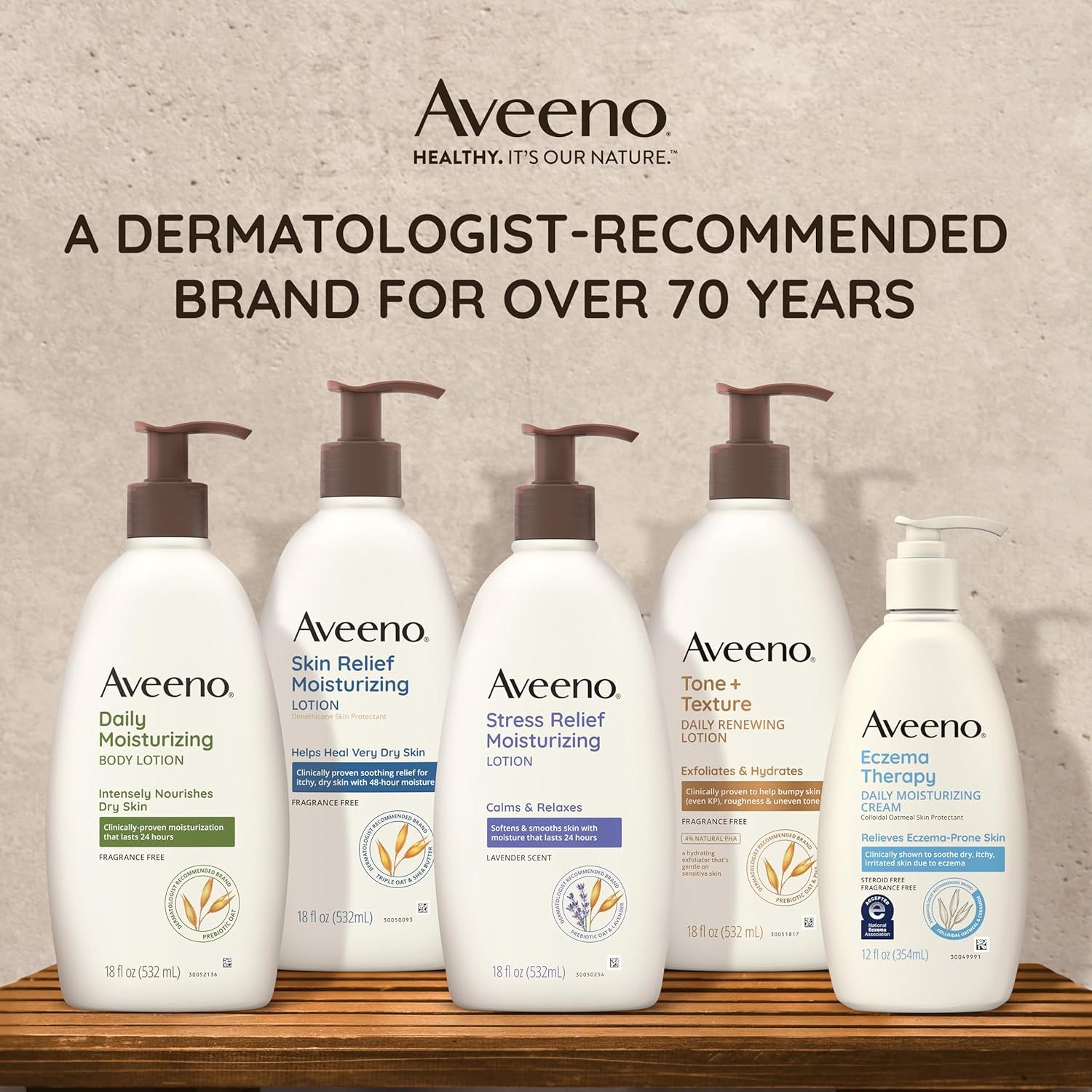 Communicates the brand's credibility and heritage by highlighting dermatologist recommendation for over 70 years while showcasing the Aveeno product lineup to build trust and authority.