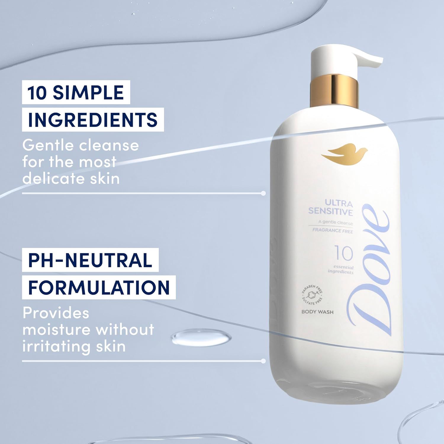 Communicates multiple key benefits of the body wash—simple ingredients for sensitive skin and pH-neutral formulation for non-irritating moisture—to reassure shoppers seeking gentle skincare.