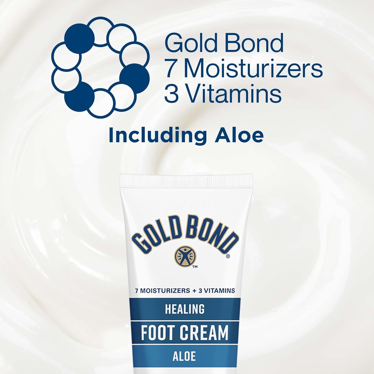Communicates the product's comprehensive formula with multiple beneficial ingredients (7 moisturizers, 3 vitamins, and aloe) to reassure shoppers of its healing and moisturizing effectiveness.