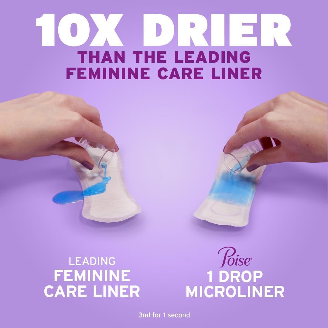 Demonstrates the product's superior absorption capacity compared to the leading competitor, showing it is 10 times drier and more effective at absorbing liquid. Highlights the quantifiable…