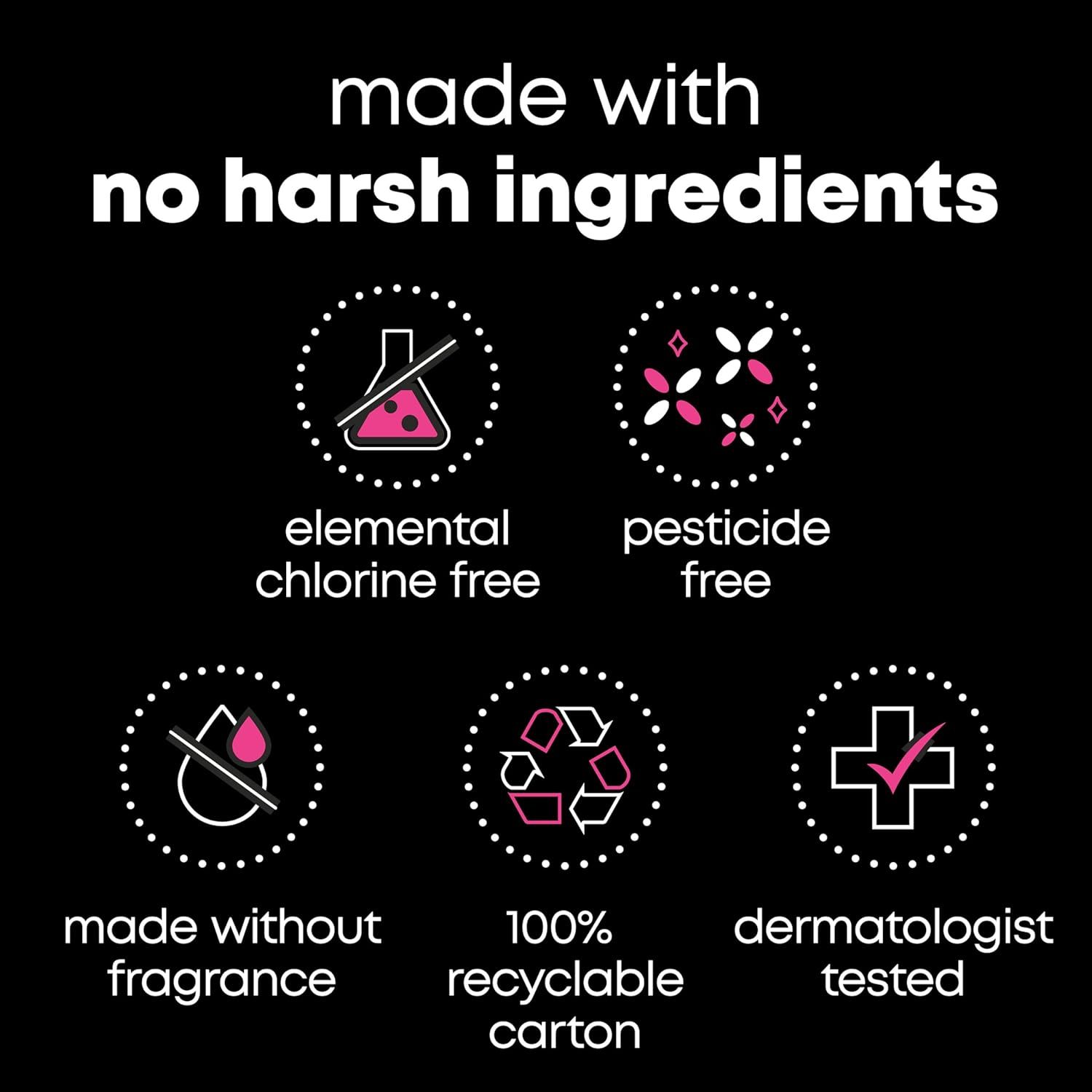 Communicates multiple safety, sustainability, and quality benefits to reassure shoppers that the product is gentle, eco-friendly, and dermatologist-approved. Highlights the product's commitment to…