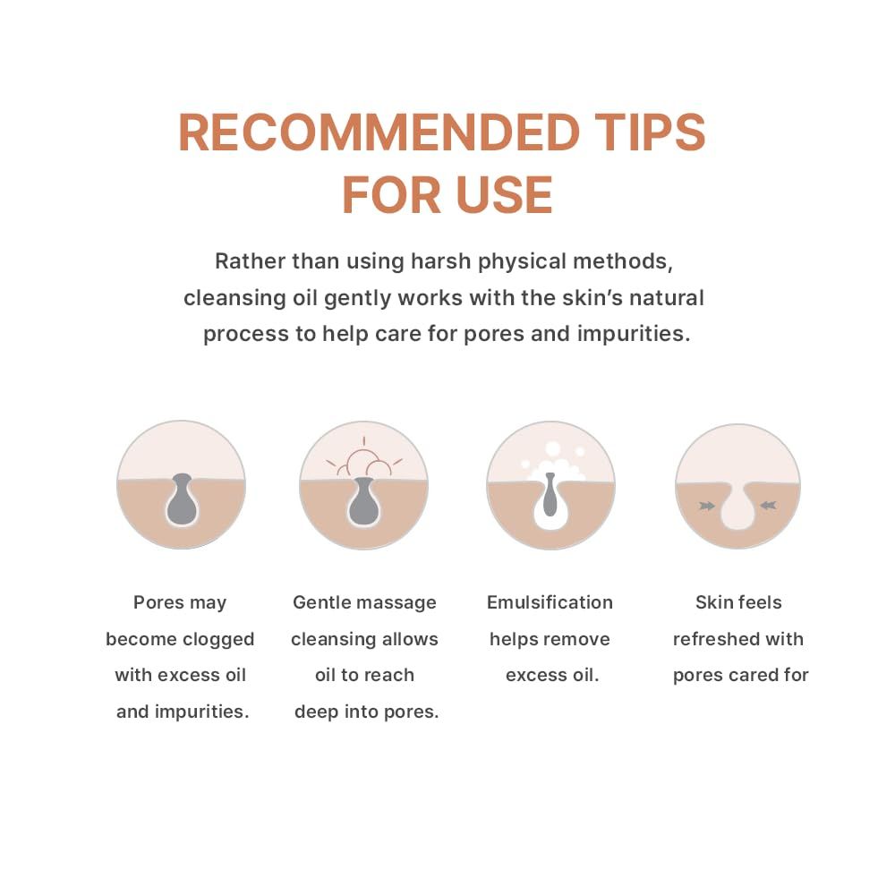 Educates shoppers on the proper step-by-step process for using cleansing oil to care for pores and remove impurities, emphasizing the gentle and effective nature of the product.