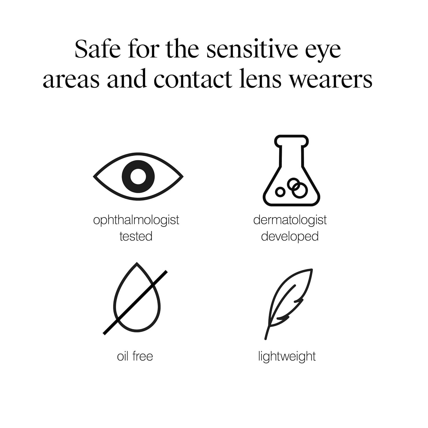 Reassures shoppers that the product is safe for sensitive eye areas and contact lens wearers, backed by professional testing and gentle formulation. Highlights multiple distinct benefits in a…