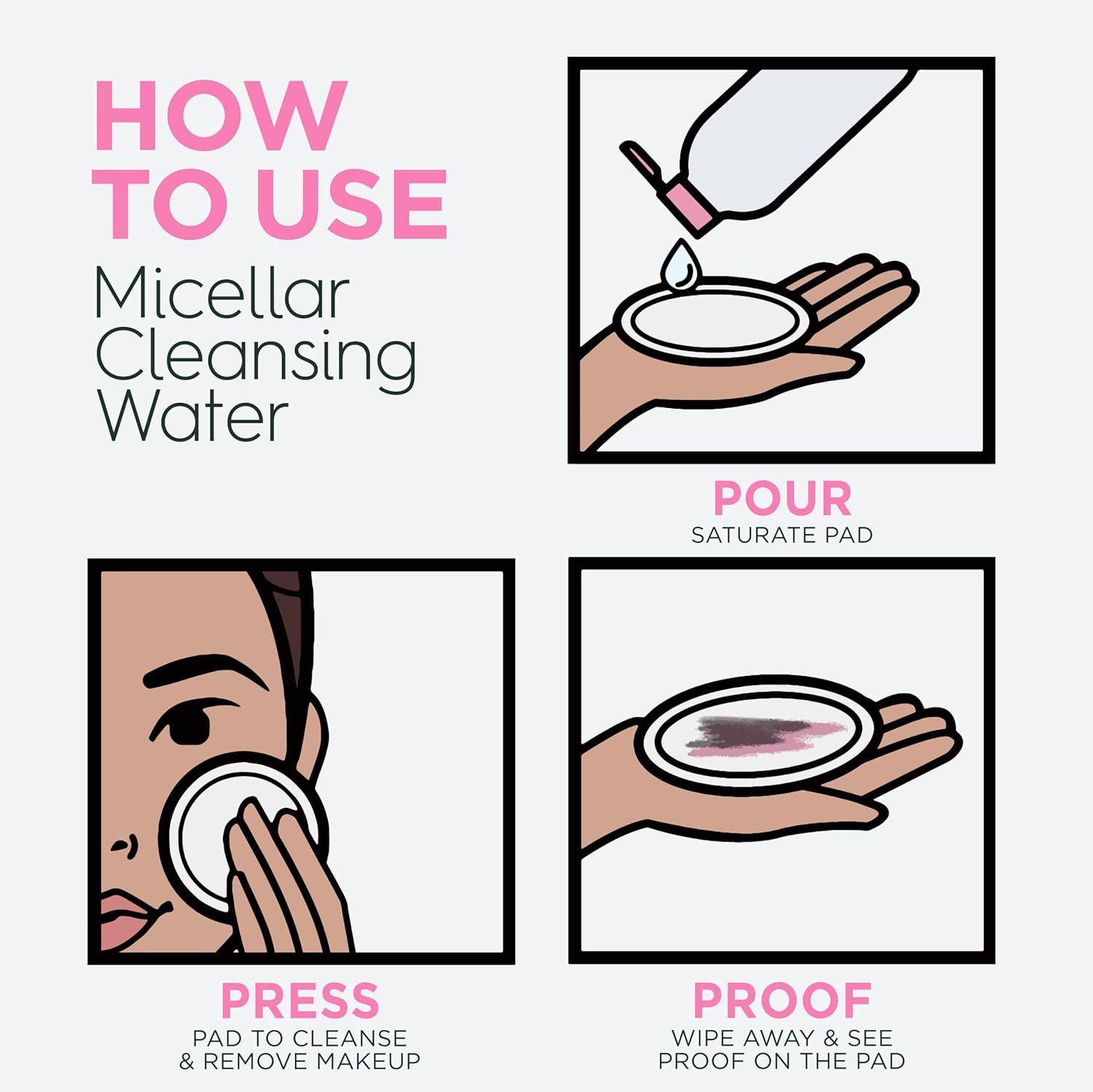 Demonstrates the three-step process for using micellar cleansing water, making it easy for shoppers to understand how to apply the product correctly.