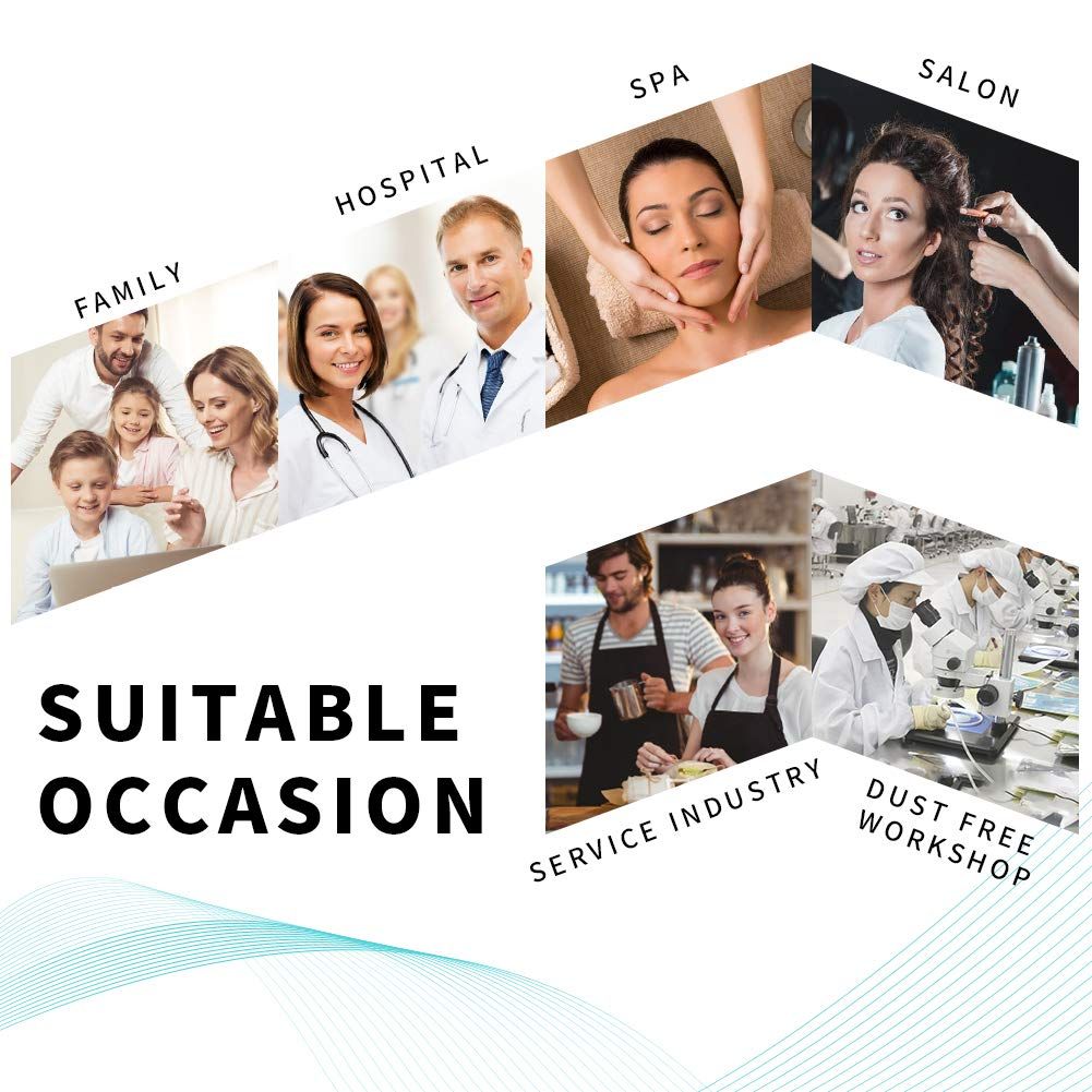 Demonstrates the product's versatility by showing it can be used across multiple environments and occasions, from family settings to professional medical, beauty, and industrial workspaces.