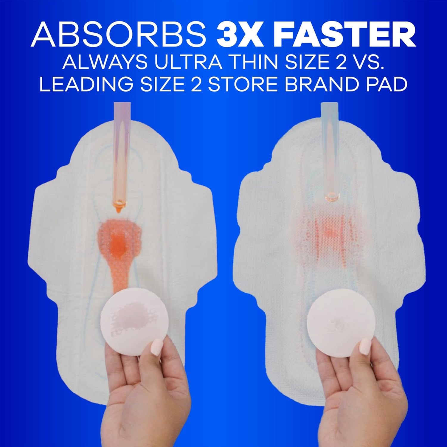 Demonstrates that this product absorbs liquid 3X faster than a leading competitor's size 2 pad, proving superior performance and effectiveness. Highlights the quantifiable performance claim of 3X…