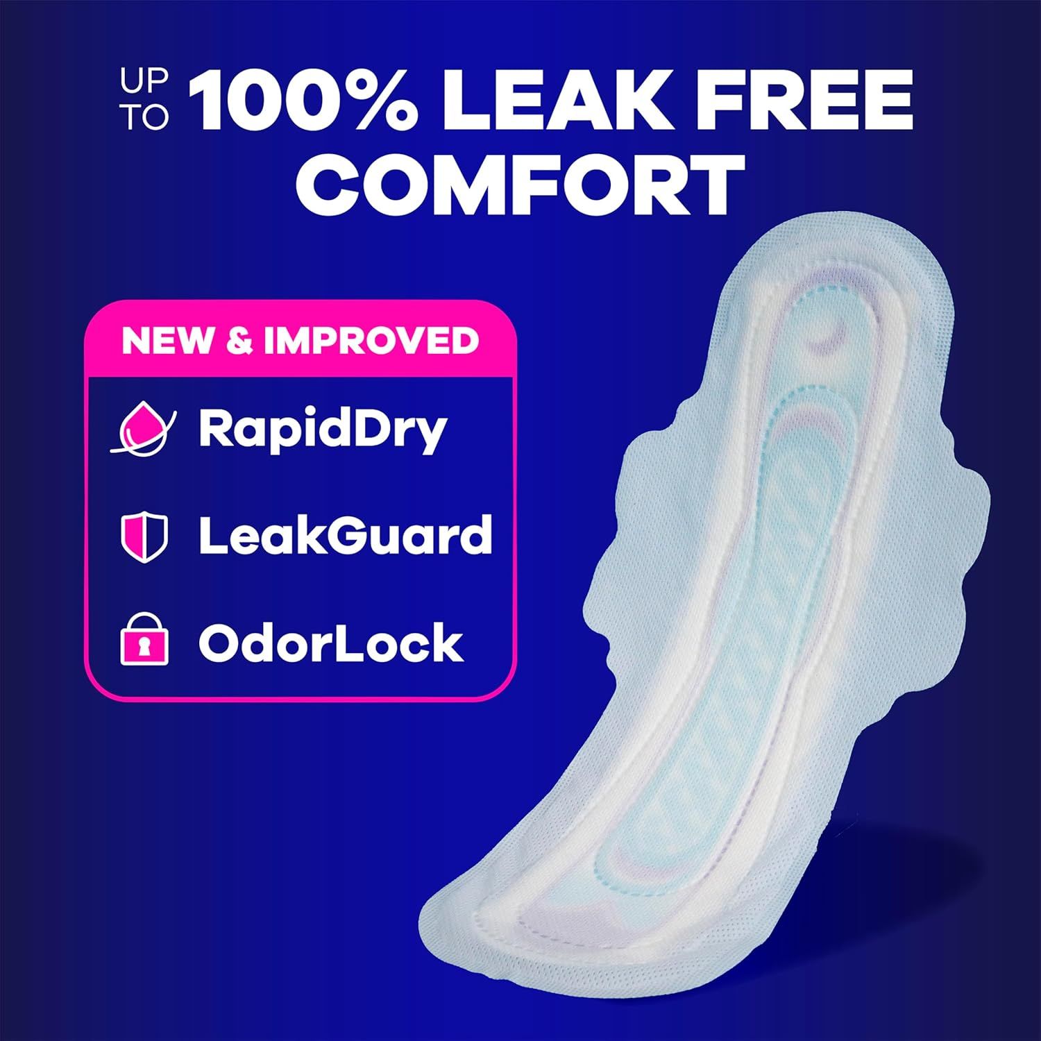 Communicates three distinct product benefits (rapid drying, leak protection, and odor control) to reassure shoppers of comprehensive comfort and performance.