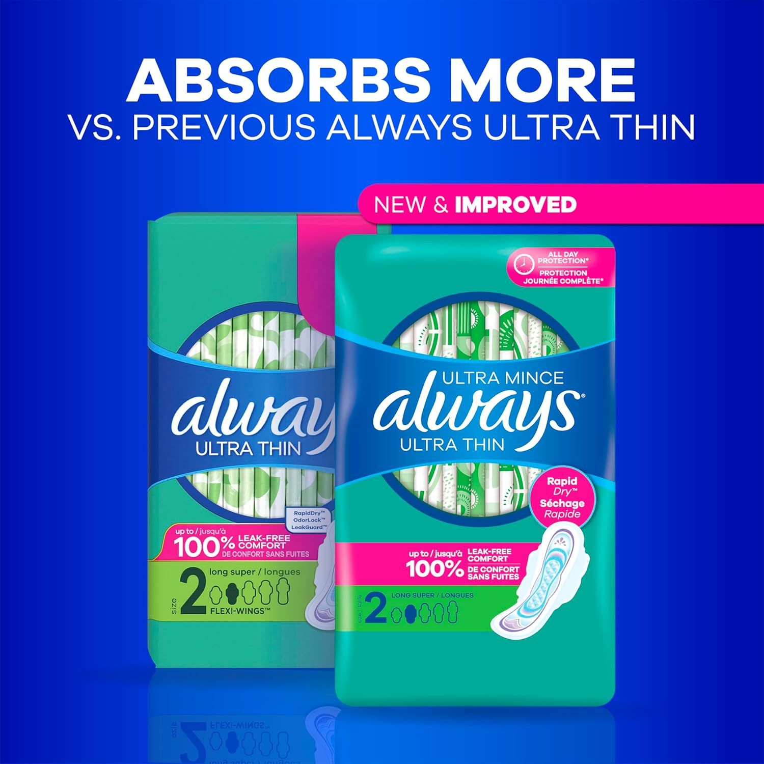 Demonstrates that the new and improved Always Ultra Thin product absorbs more than the previous version, reassuring shoppers of enhanced performance and protection. Highlights the key benefit of…