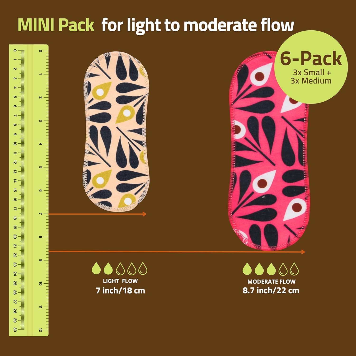 Shows the physical size differences between the two pad options (7 inch vs 8.7 inch) to help shoppers choose the right size for their flow level. Communicates what the customer receives in the MINI…