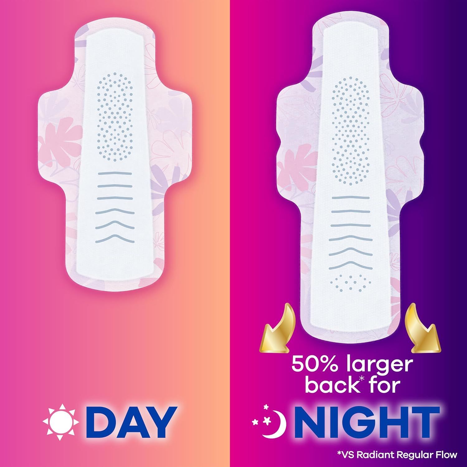 Communicates that the night version of the pad has 50% more coverage in the back compared to the day version, reassuring shoppers of enhanced overnight protection. Highlights the key benefit of…