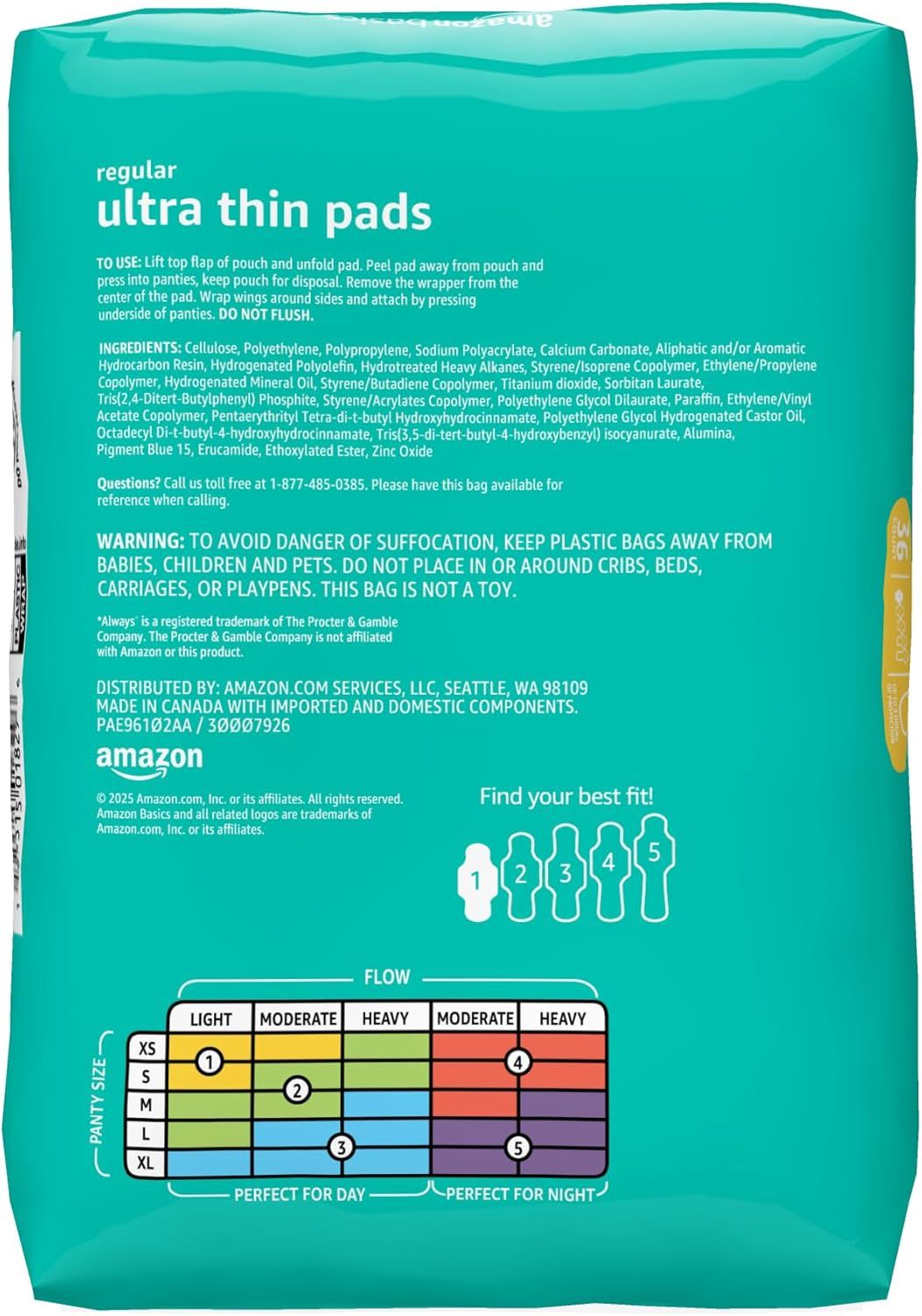 This image provides multiple pieces of information to help shoppers: usage instructions, a sizing guide with numbered pad options, and a flow/size chart to match their needs with the right product…