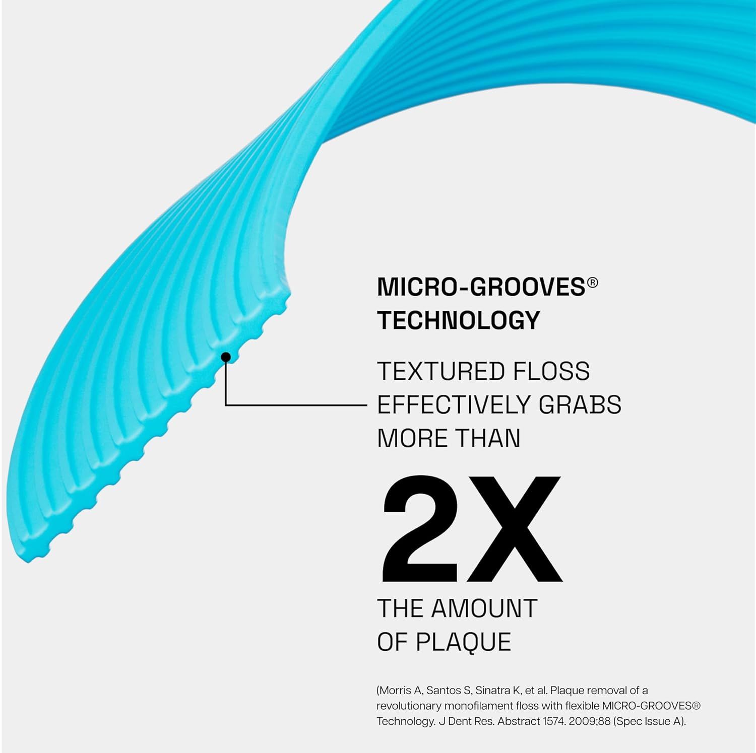 Communicates a quantifiable performance claim that the textured floss removes twice the amount of plaque compared to alternatives, backed by research citation. Highlights the physical structural…