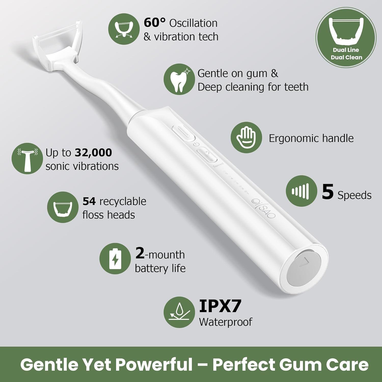 Showcases multiple distinct benefits and technical specifications of the water flosser in a segmented layout with icons, demonstrating why this product is effective for comprehensive oral care.