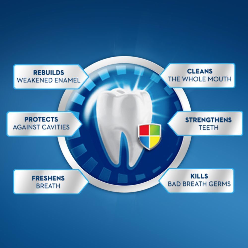 Communicates the comprehensive oral care benefits of the product by showcasing six distinct features in a segmented radial layout, reassuring shoppers of its multi-functional effectiveness.
