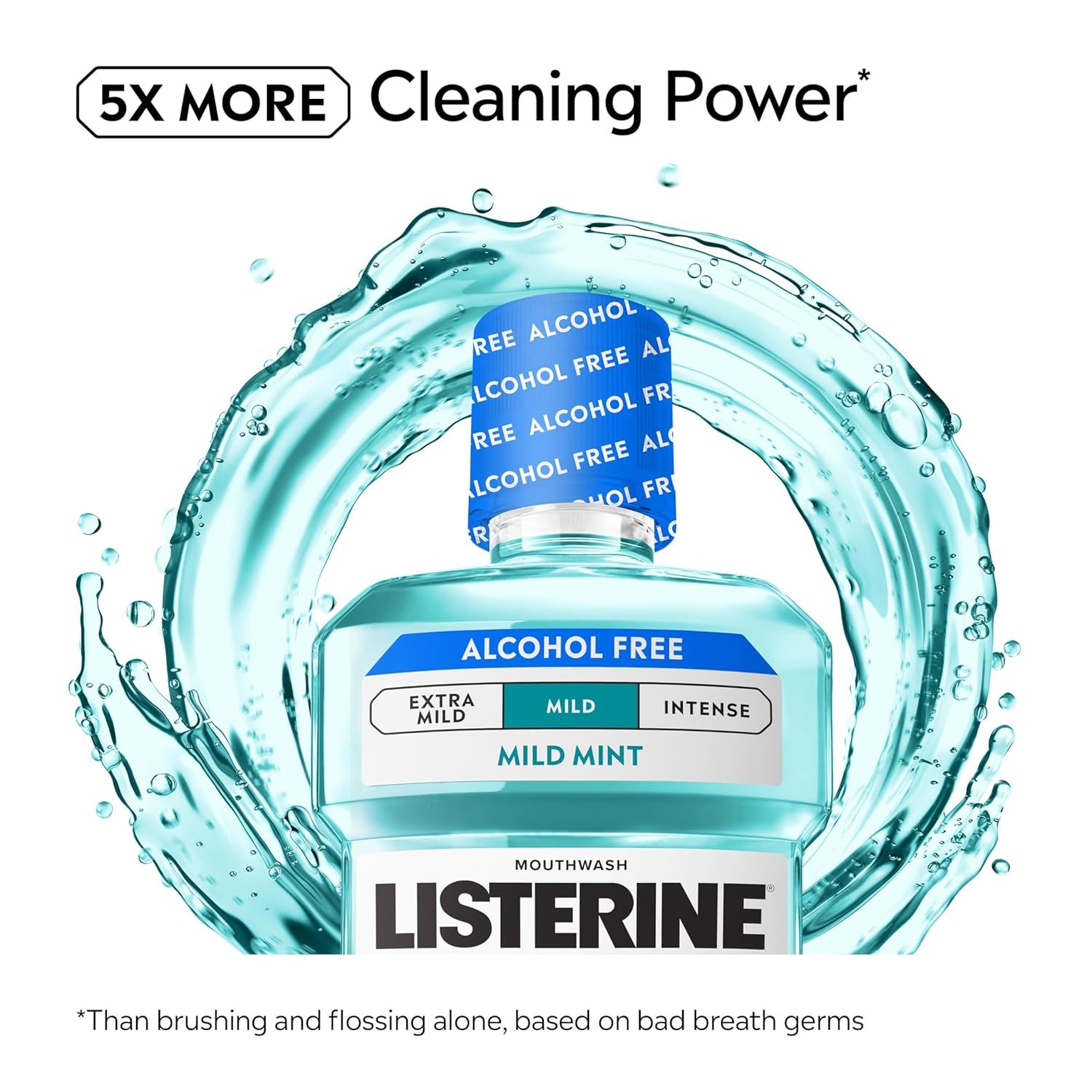 Communicates a quantifiable performance claim to demonstrate the product's superior cleaning effectiveness compared to brushing and flossing alone. Reinforces the primary benefit of superior…