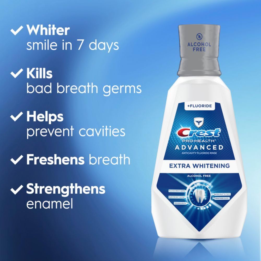 Communicates multiple distinct benefits of the mouthwash in a visually segmented checklist format to show comprehensive oral care value.