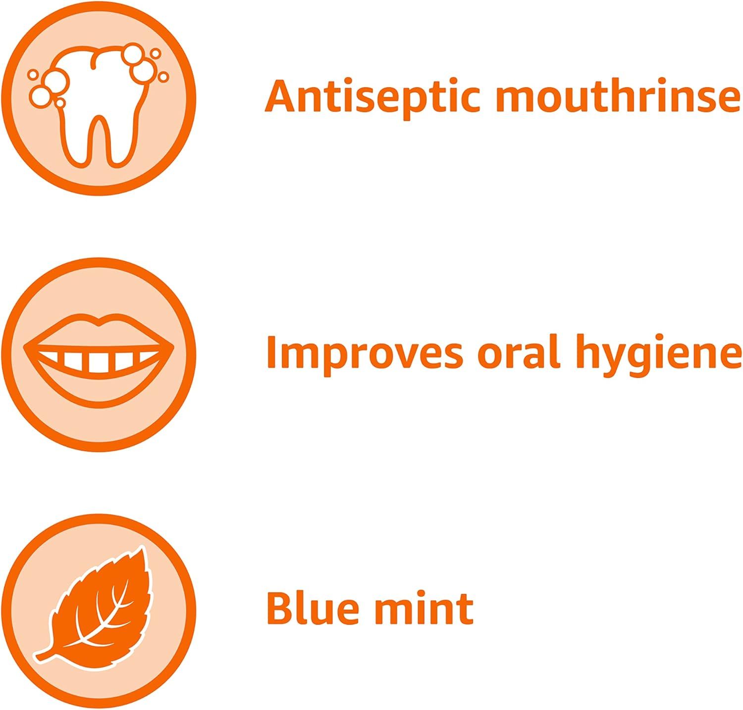 Communicates three distinct product benefits in a segmented layout: antiseptic protection, oral hygiene improvement, and mint flavor, helping shoppers quickly understand the product's key selling…