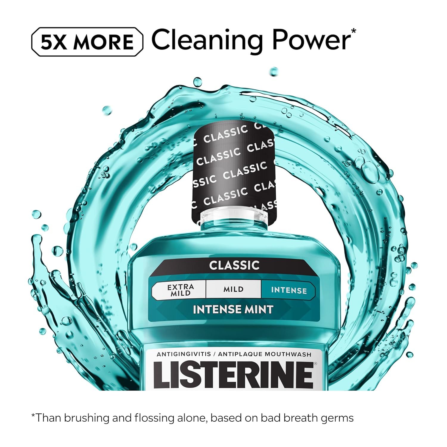 Communicates a quantifiable performance claim to show the product's superior cleaning effectiveness compared to brushing and flossing alone. Reinforces the primary benefit of superior cleaning…