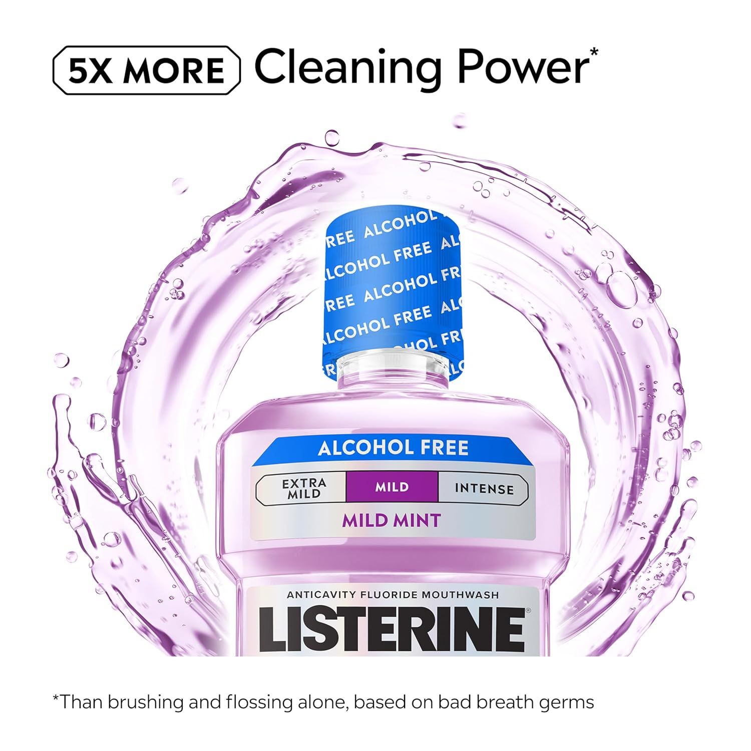 Communicates a quantifiable performance claim to show the product's superior cleaning effectiveness compared to brushing and flossing alone.