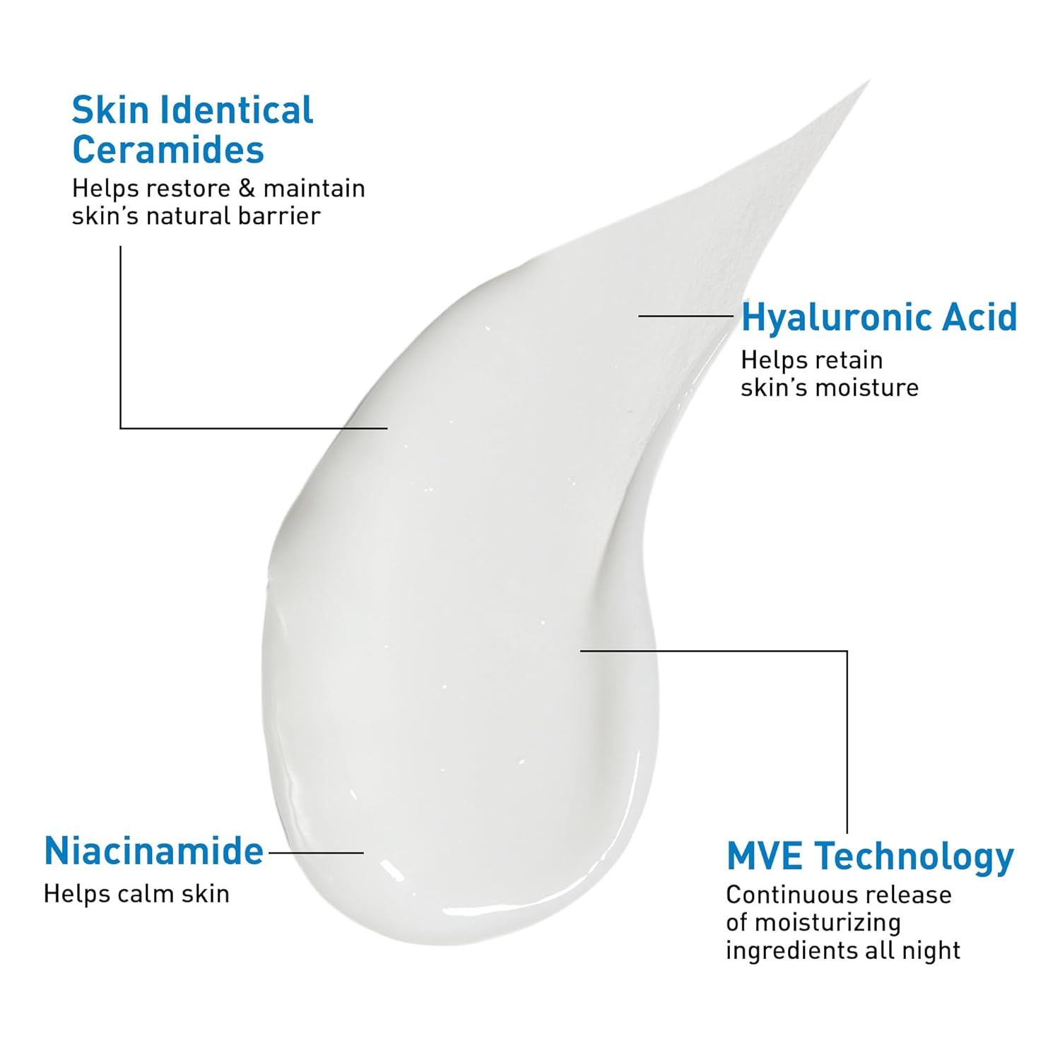 Breaks down the key ingredients in the product and their specific benefits, helping shoppers understand what makes the formula effective for skin hydration and barrier repair. Highlights multiple…