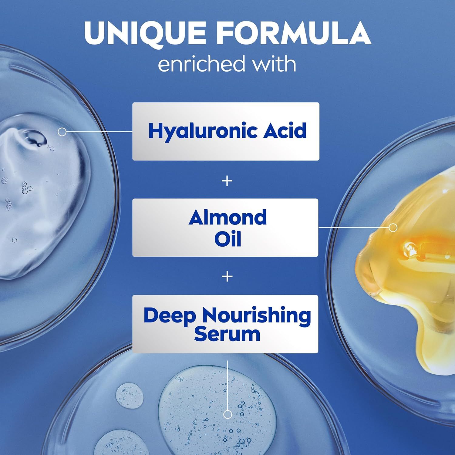 Breaks down the product's unique formula by highlighting its three key ingredients with visual callouts, helping shoppers understand what the product is made of and the components that deliver its…