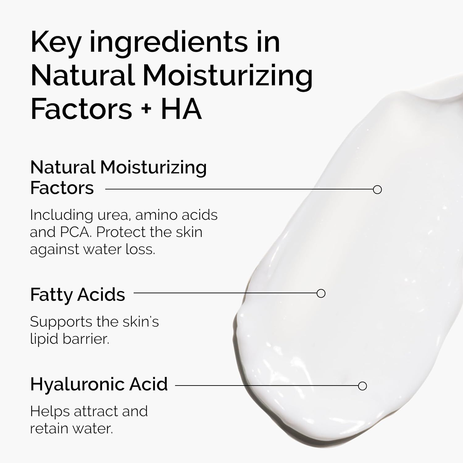 Breaks down the key ingredients in the moisturizing formula, explaining what each component does to help shoppers understand the product's composition and benefits.