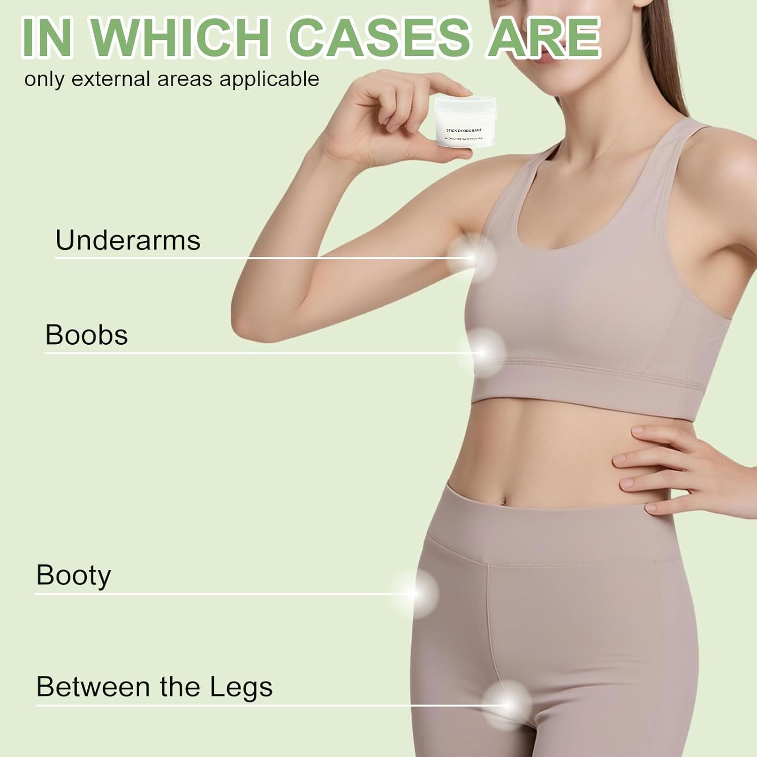 Demonstrates the multiple external body areas where the deodorant product can be applied, showing versatility and helping shoppers understand all the ways they can use the product.