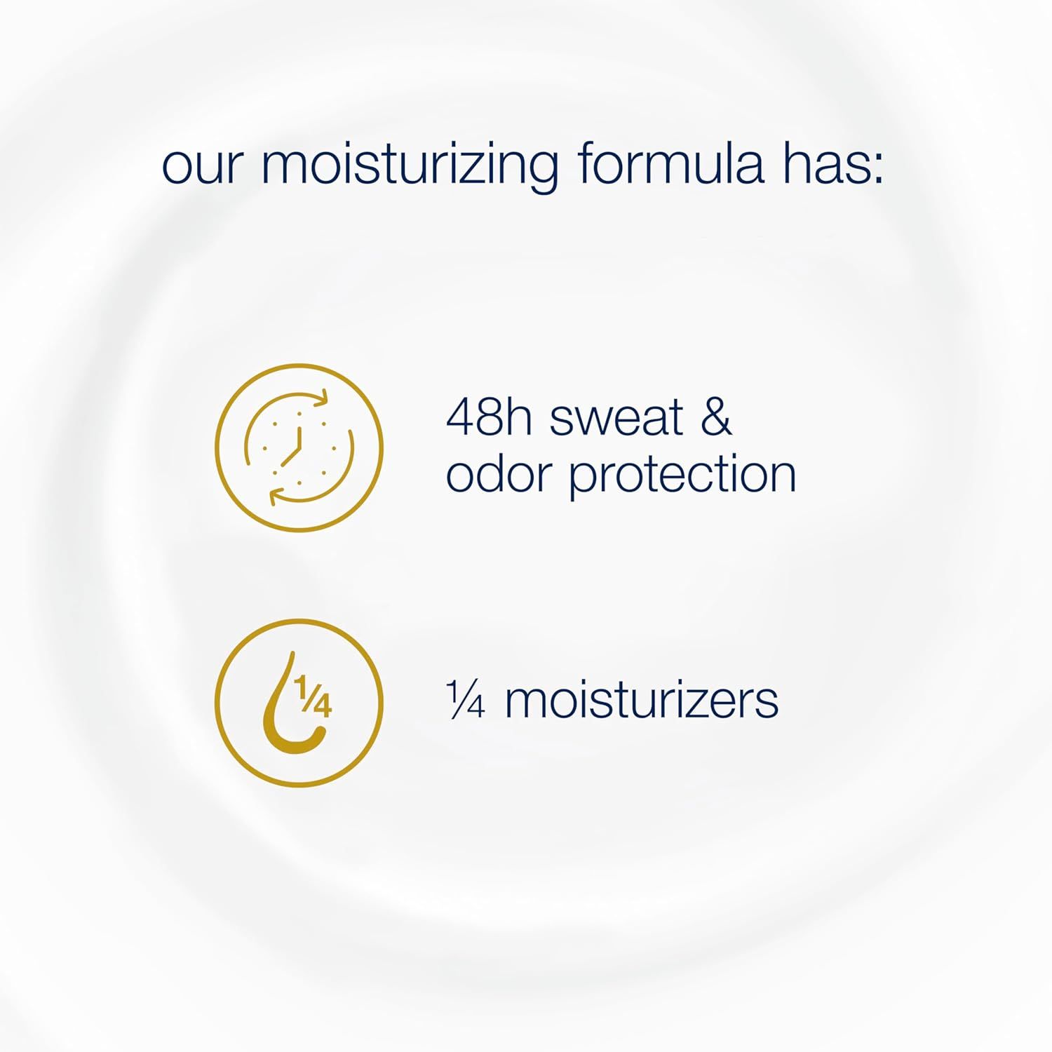 Communicates two distinct product benefits in a segmented layout: long-lasting protection and moisturizing formula to reassure shoppers of both efficacy and skin care.