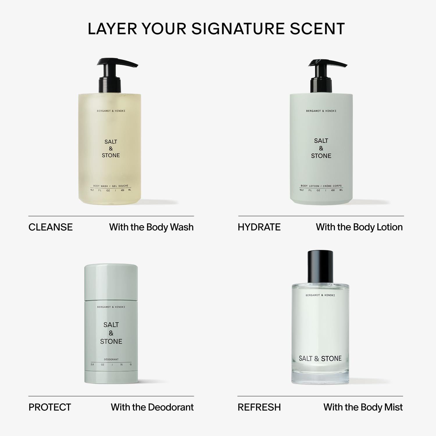 Instructs shoppers on how to use the four-product system in sequence (cleanse, hydrate, protect, refresh) to create a layered signature scent experience. Showcases the brand's coordinated product…