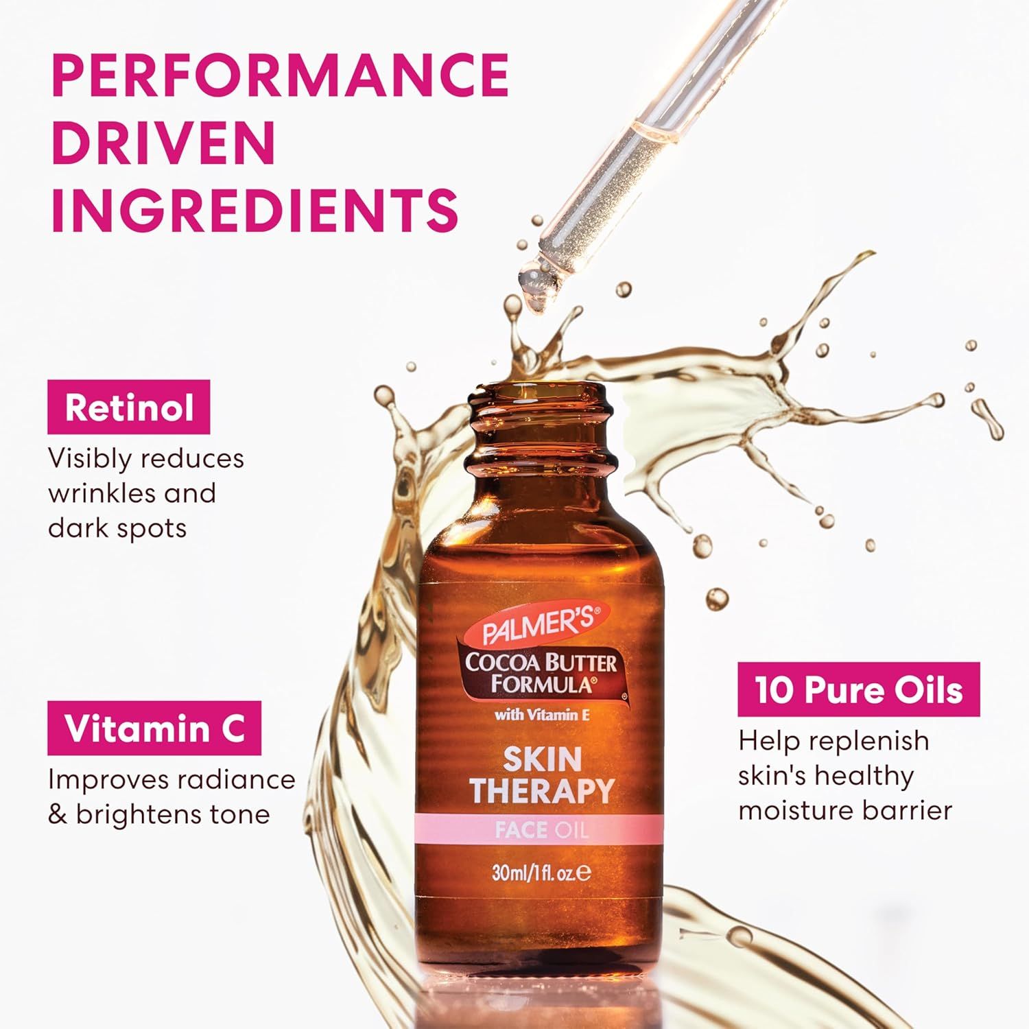 Communicates multiple key ingredient benefits in a segmented layout to show shoppers the comprehensive skincare performance of the face oil.