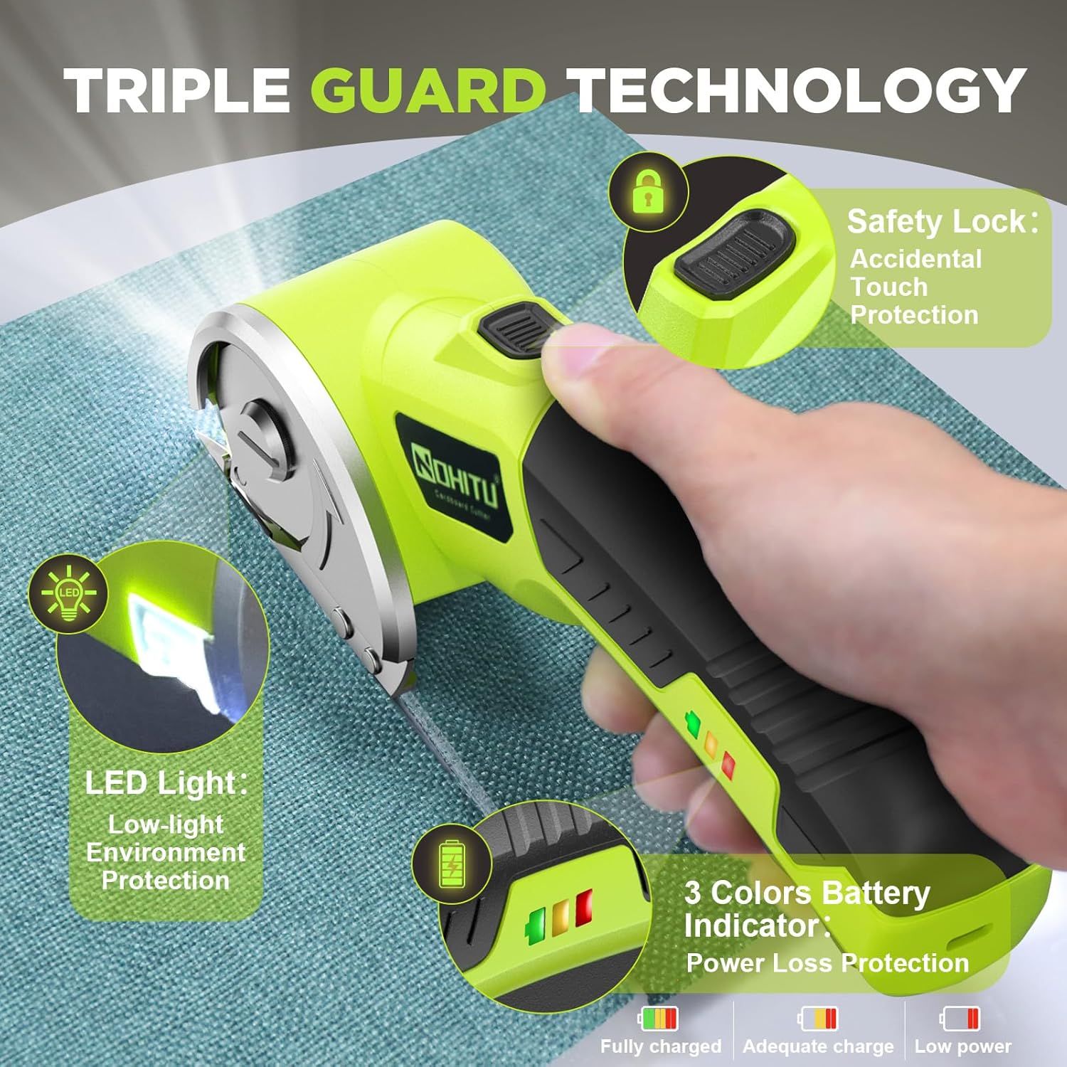 This image breaks down the key physical features and safety components of the power tool, using callout circles and arrows to highlight the safety lock mechanism, LED light for low-light…