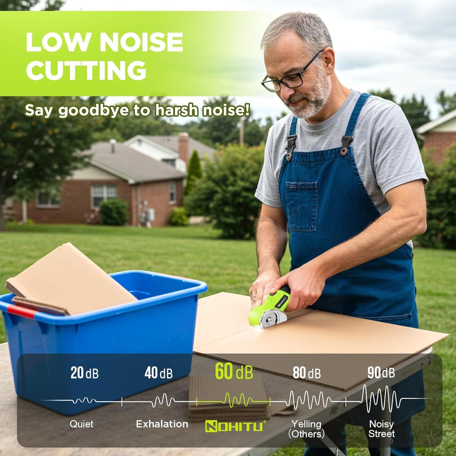 Communicates the product's quiet operation at 60 dB compared to other noise levels, reassuring shoppers that this tool won't create harsh, disruptive noise during use. Highlights the key benefit of…