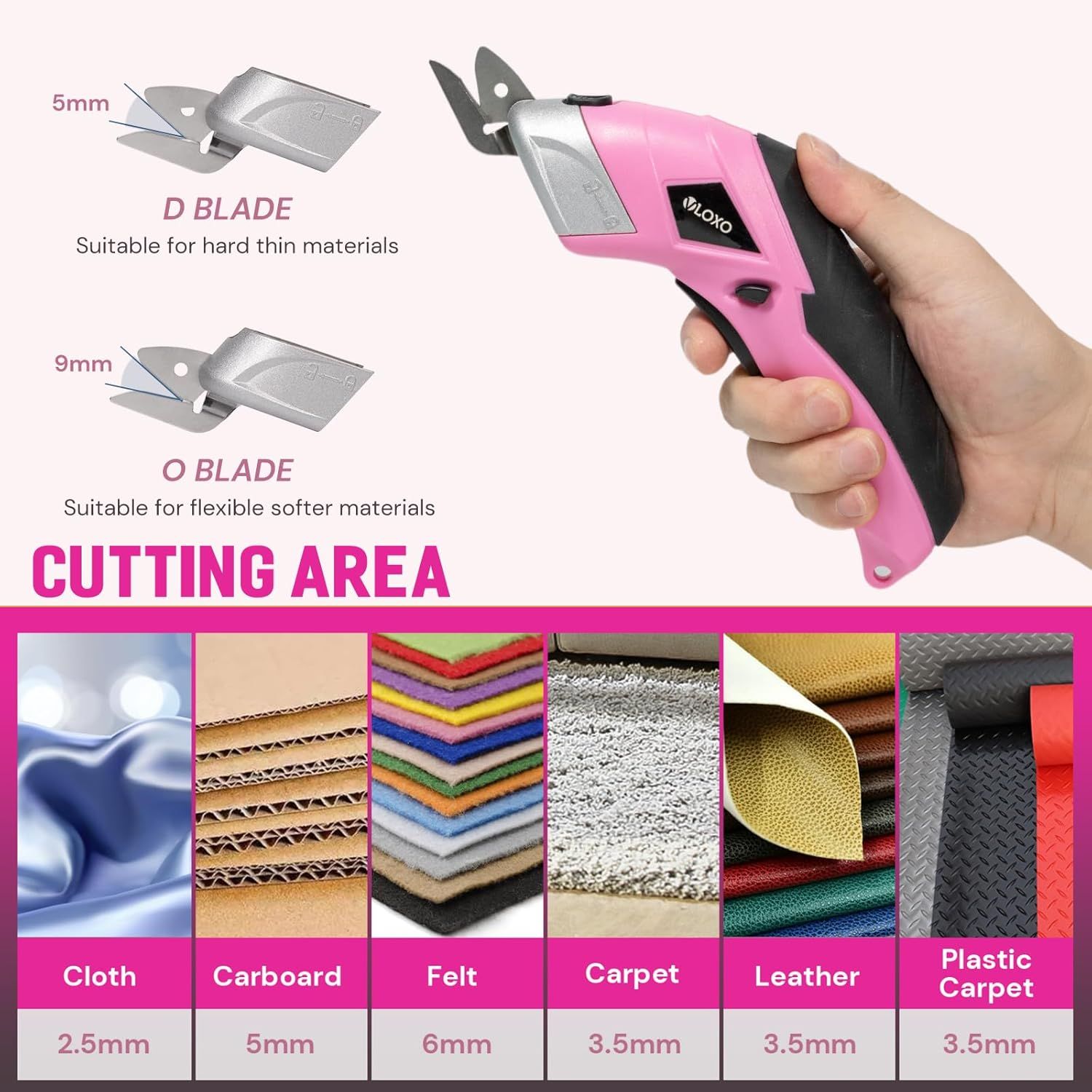Demonstrates the product's versatility by showing multiple material types it can cut (cloth, cardboard, felt, carpet, leather, plastic) and explains the two blade options (D blade for hard…