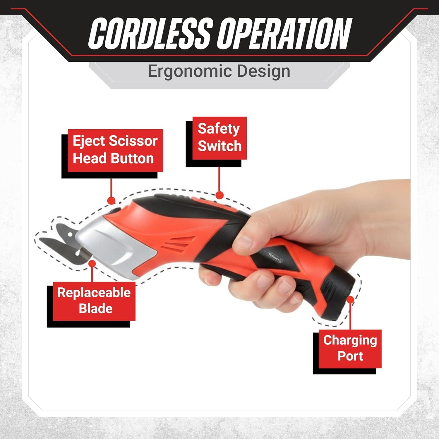 This image breaks down the physical components and design features of the cordless scissor tool, helping shoppers understand the product's structure, safety features, and functional parts.
