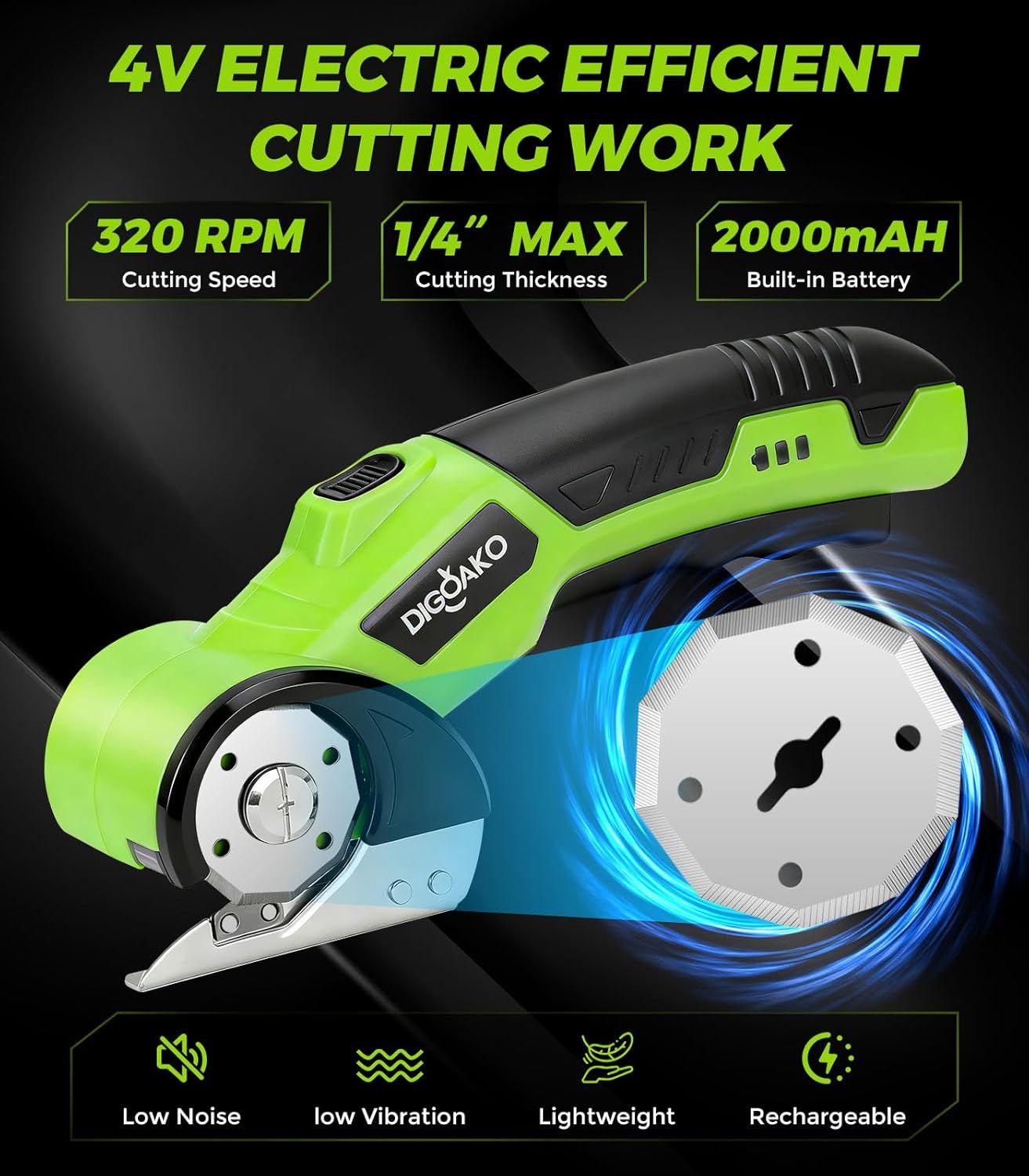 Communicates multiple key performance specifications and benefits of the electric cutting tool in a segmented layout to help shoppers understand its capabilities and advantages.