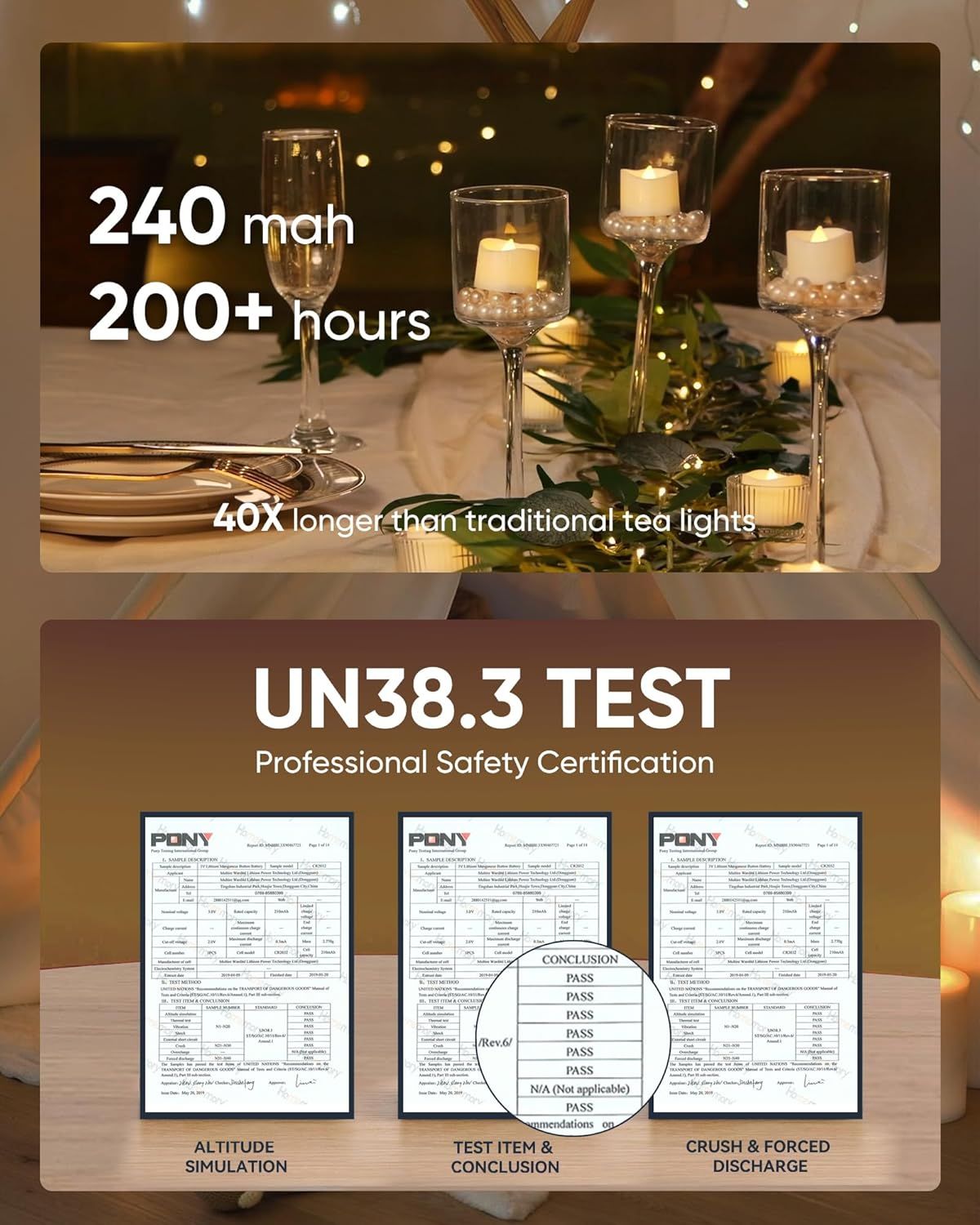 Communicates the product's superior battery performance with quantifiable stats (240 mAh, 200+ hours, 40X longer than traditional tea lights) to demonstrate exceptional value and longevity. Provides…