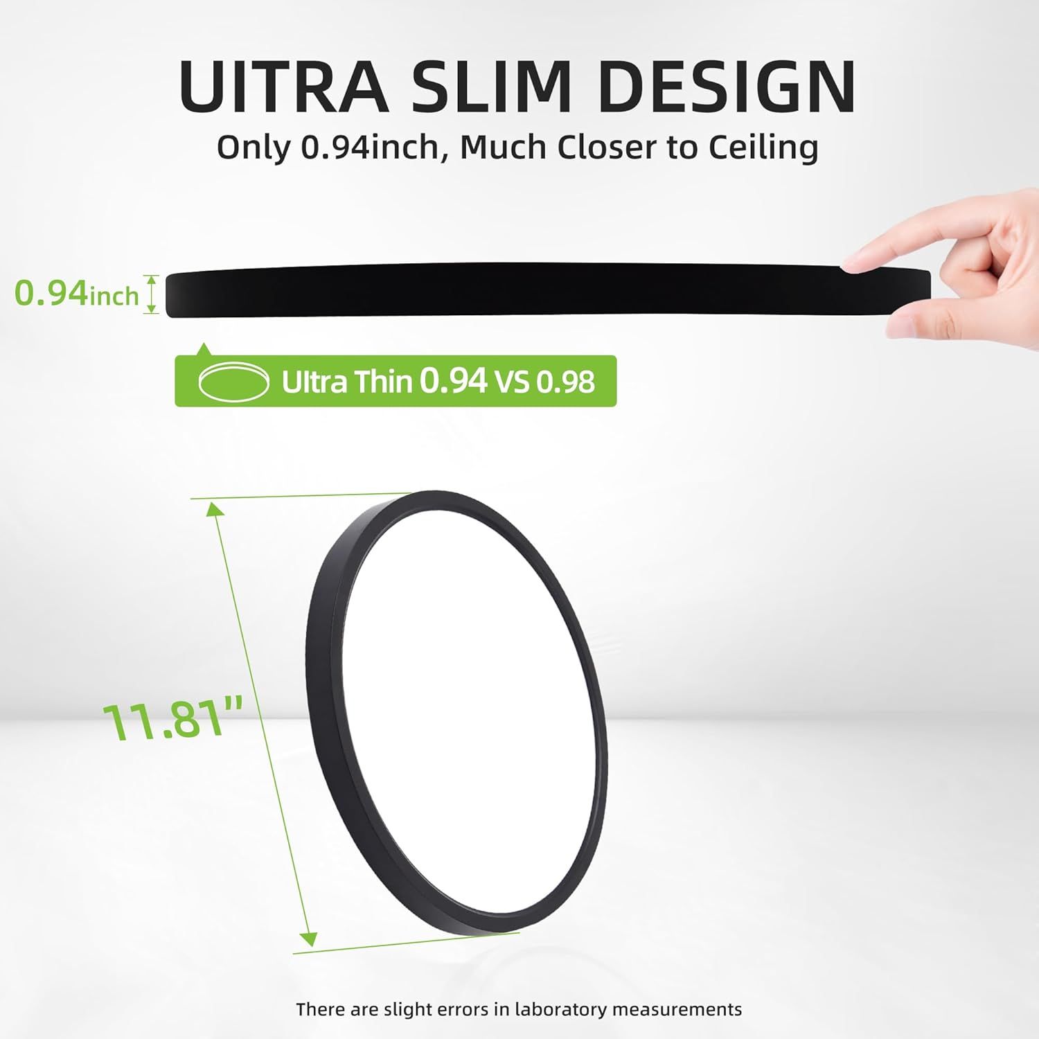 Communicates the product's ultra-thin 0.94-inch profile and 11.81-inch diameter to reassure shoppers about its space-saving, low-profile design that sits close to the ceiling.