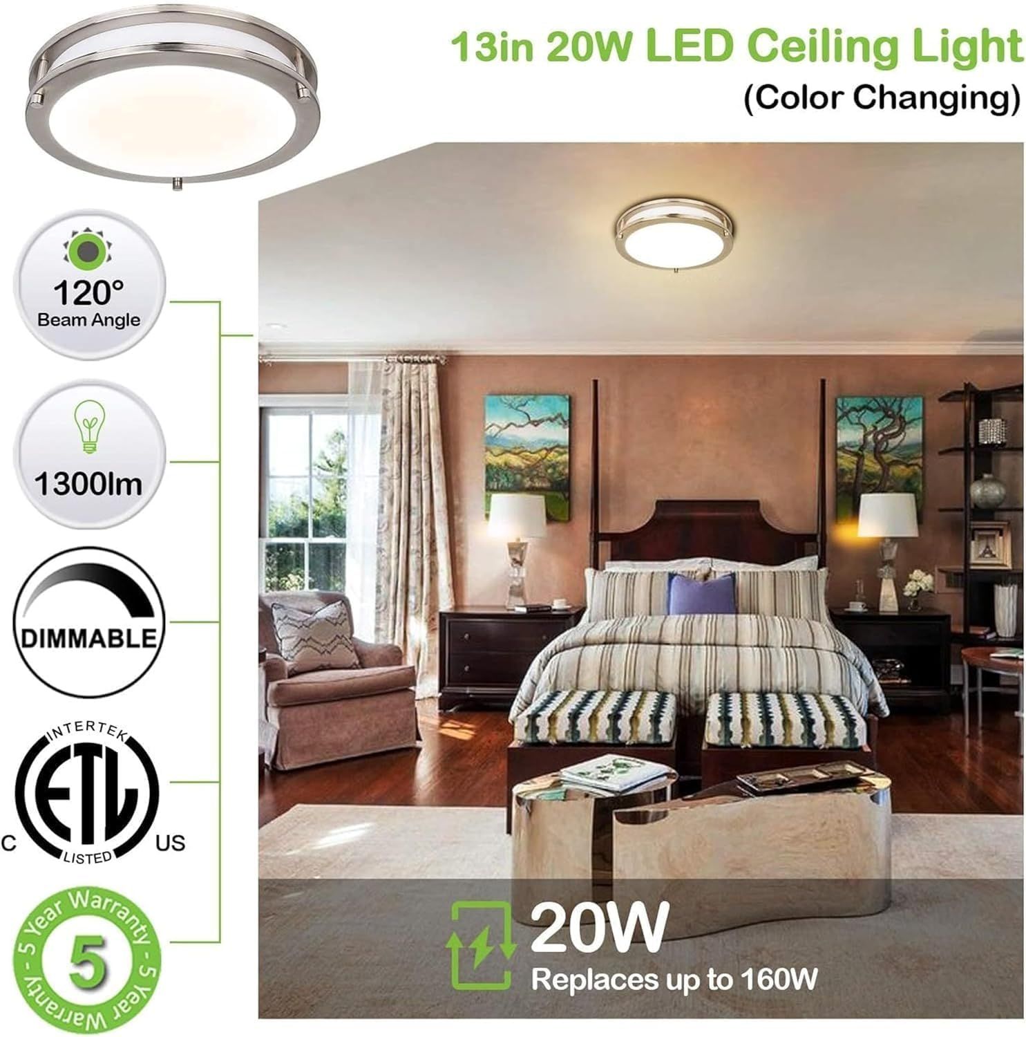 Communicates multiple key selling benefits of the ceiling light in a segmented layout with icons and callouts, including beam angle, brightness, dimmability, safety certification, warranty, and…