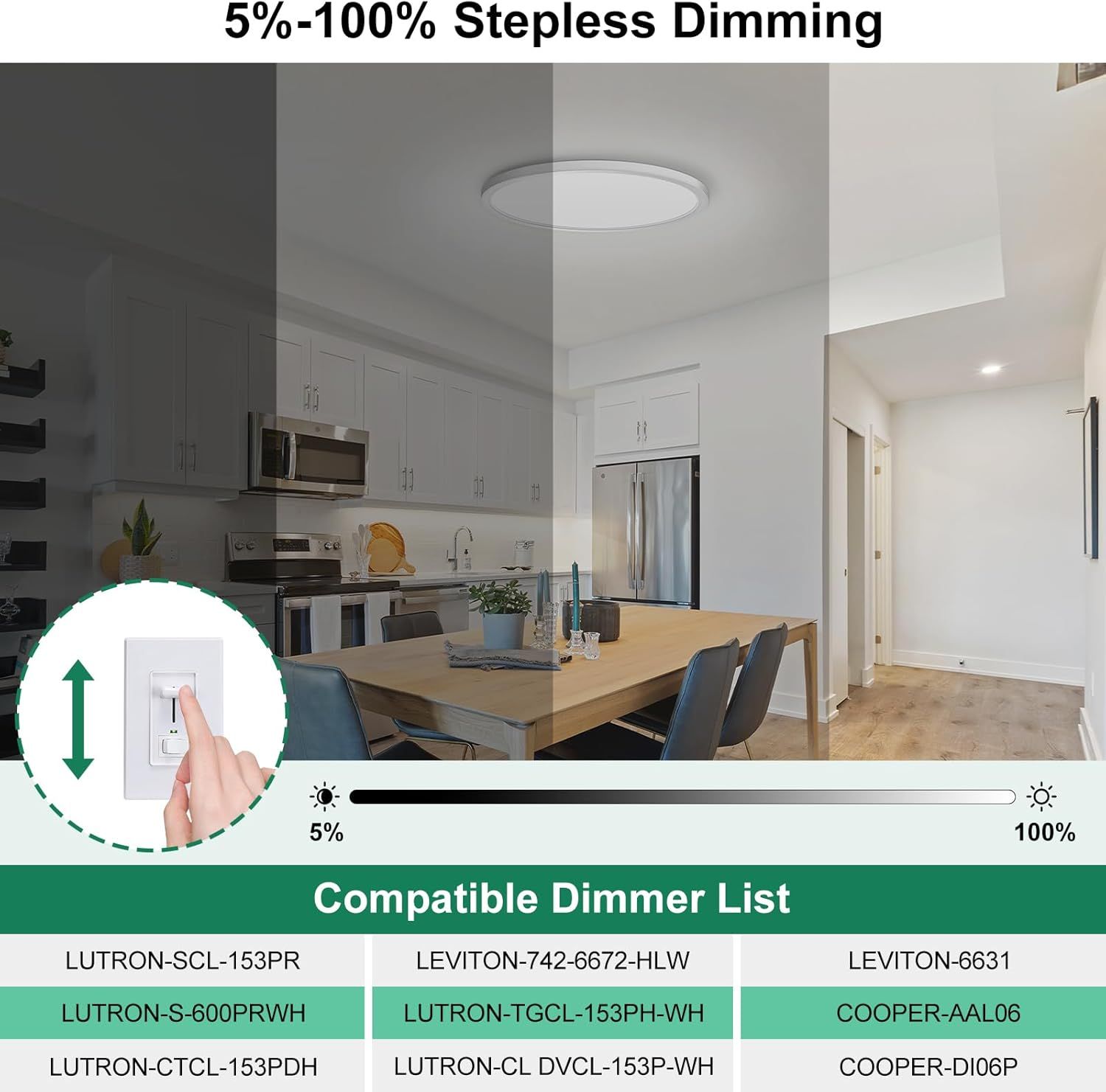 Demonstrates the product's dimming capability from 5% to 100% and shows compatibility with multiple dimmer switch brands to reassure shoppers about installation flexibility and lighting control…