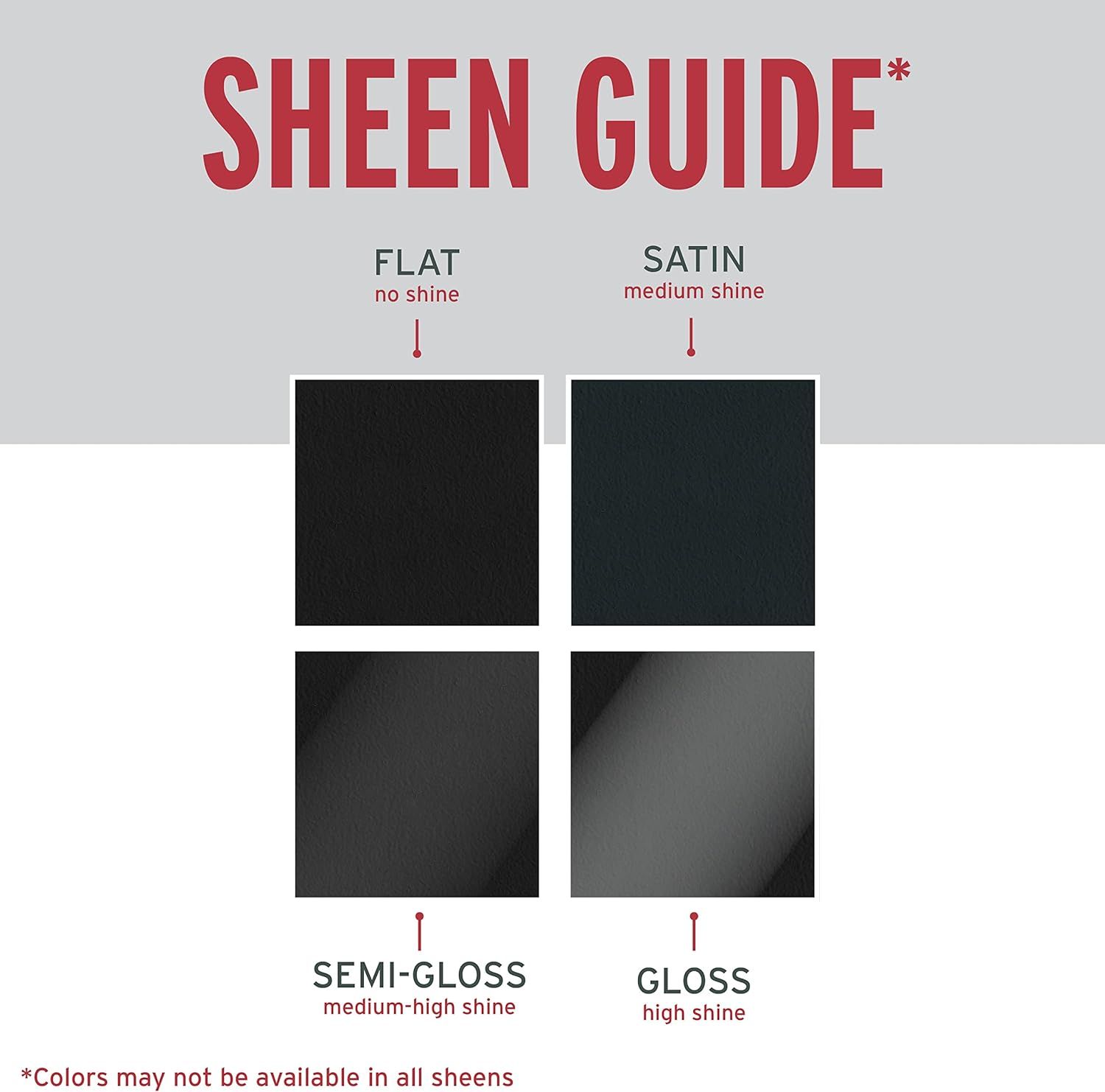 Helps shoppers understand the different sheen/finish options available for the product (flat, satin, semi-gloss, gloss) to make an informed purchasing decision.