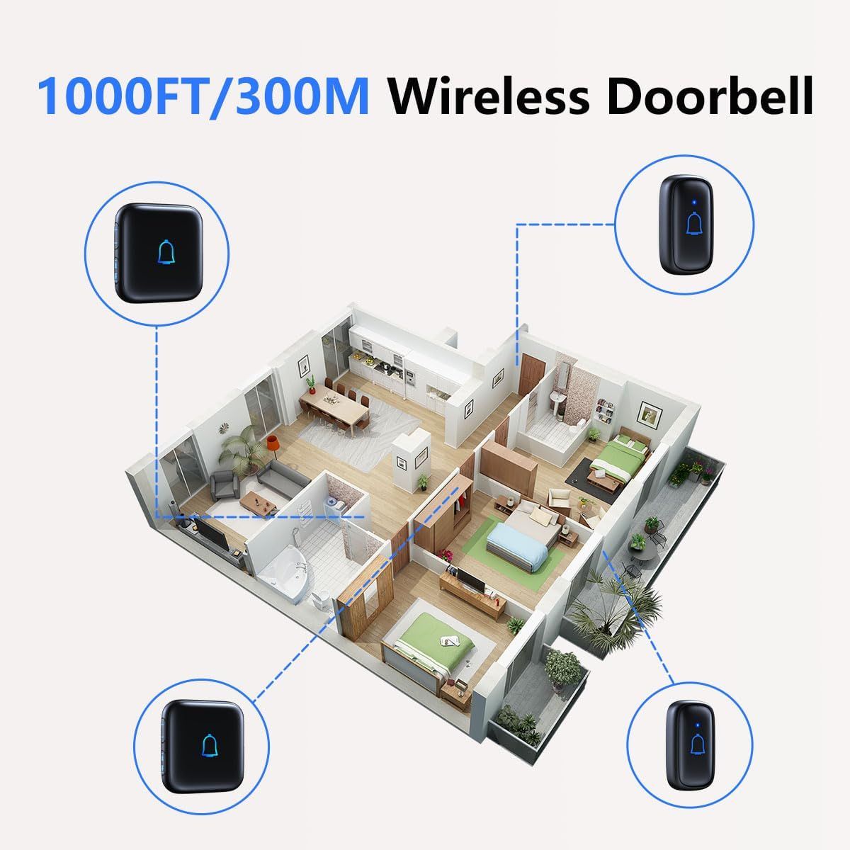 Communicates the impressive wireless range capability of the doorbell system, reassuring shoppers that the product will work across large homes or properties. Demonstrates how the wireless doorbell…