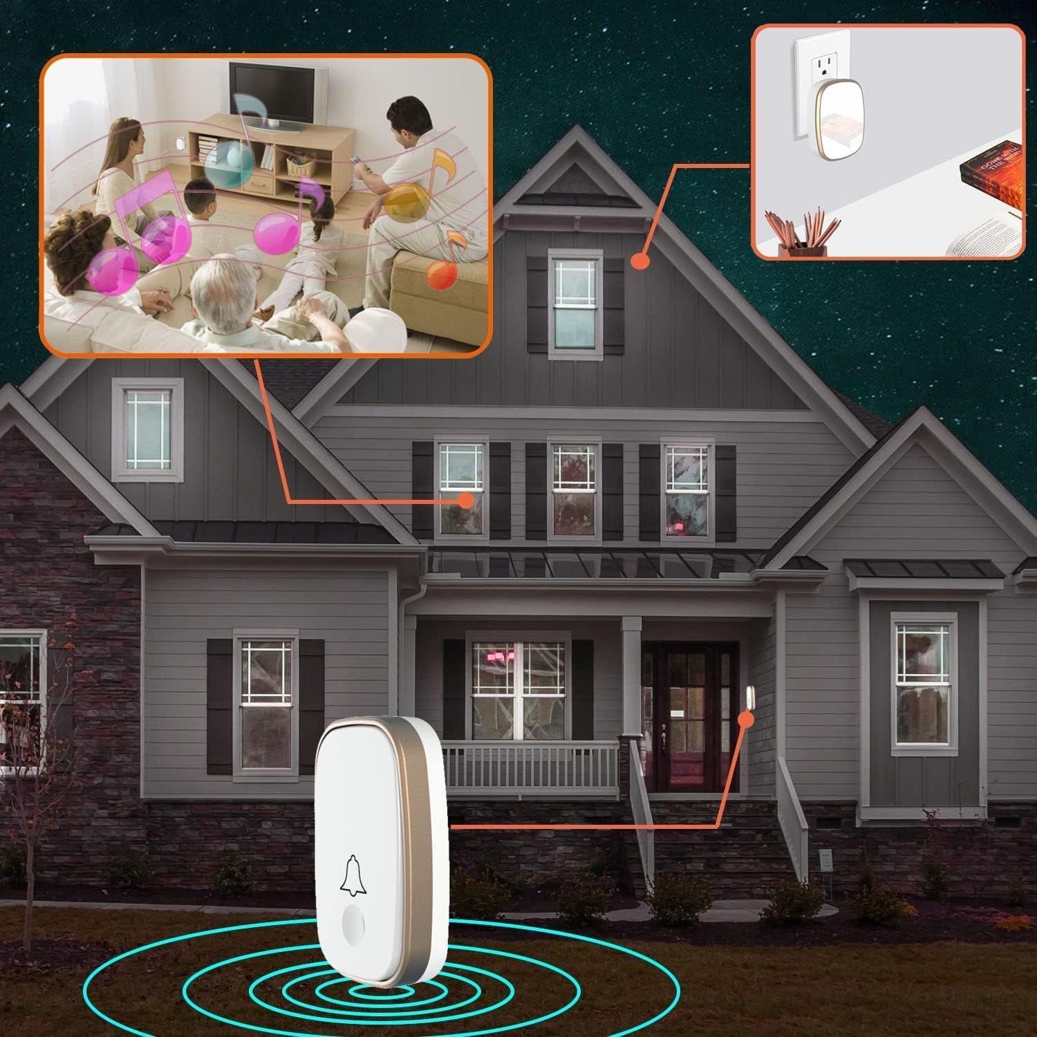 Demonstrates the wireless doorbell system's ability to provide coverage throughout multiple rooms and floors of a home, reassuring shoppers that the product works reliably across different areas.…