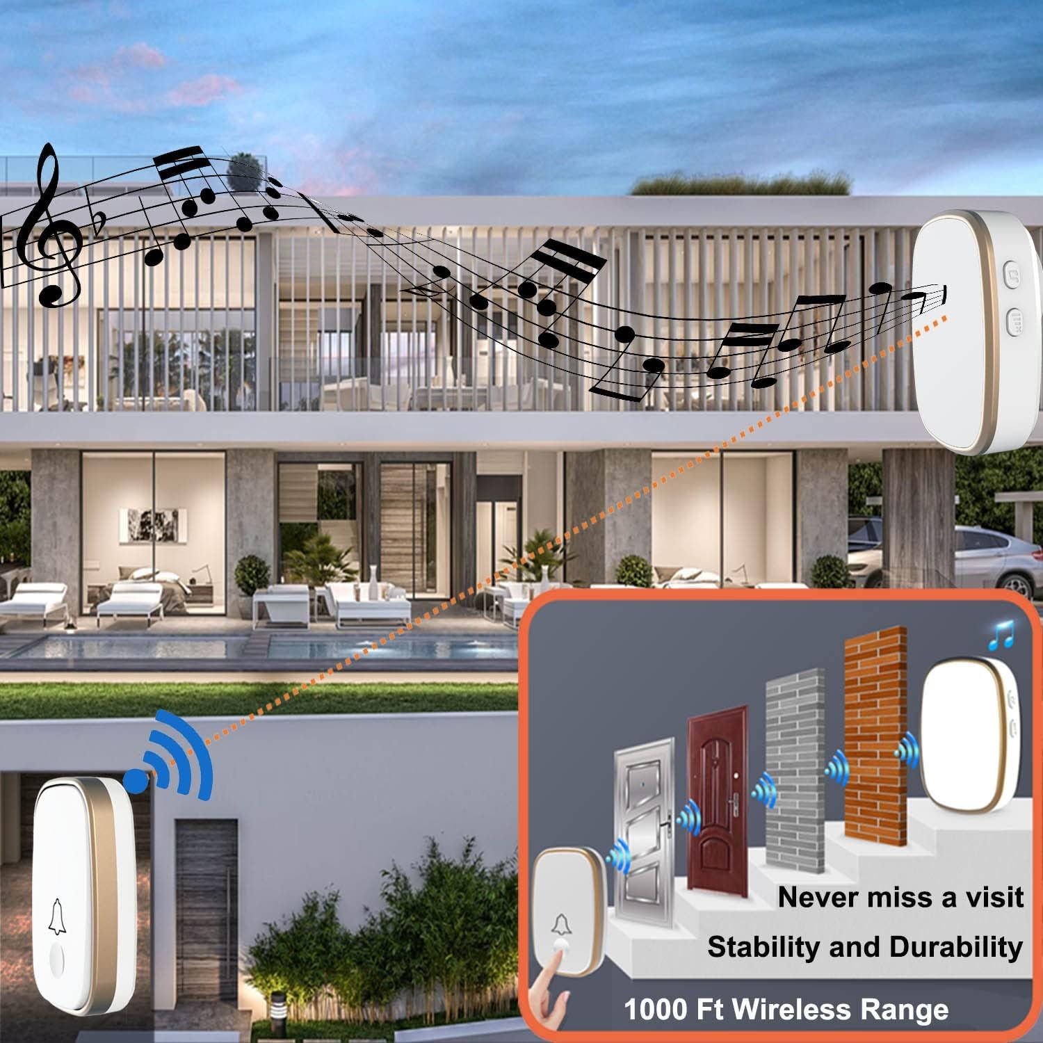 Highlights the impressive 1000-foot wireless range capability of the doorbell system to reassure shoppers that the product will work reliably across large properties and through walls. Communicates…