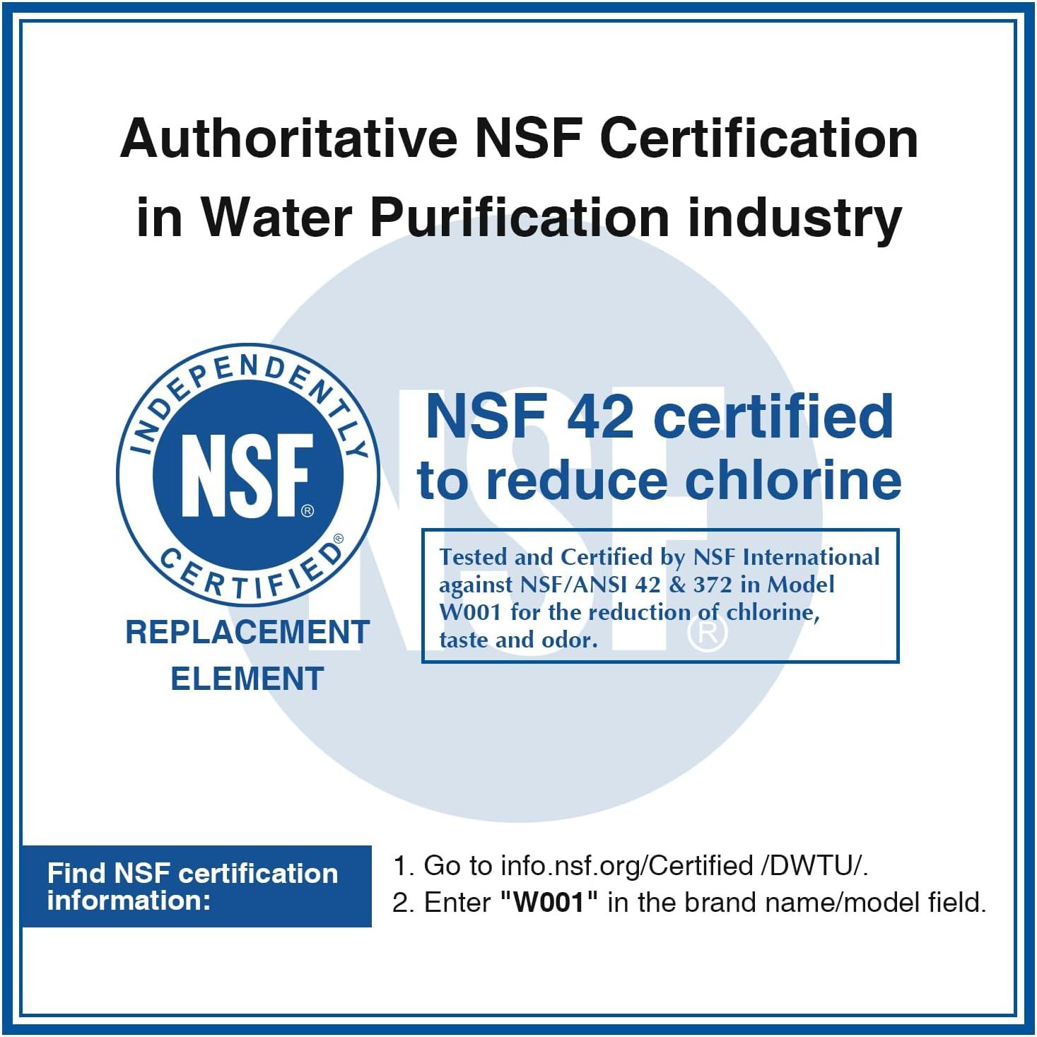Communicates that the product is independently certified by NSF International to reduce chlorine, taste, and odor, reassuring shoppers of its safety and effectiveness in water purification.