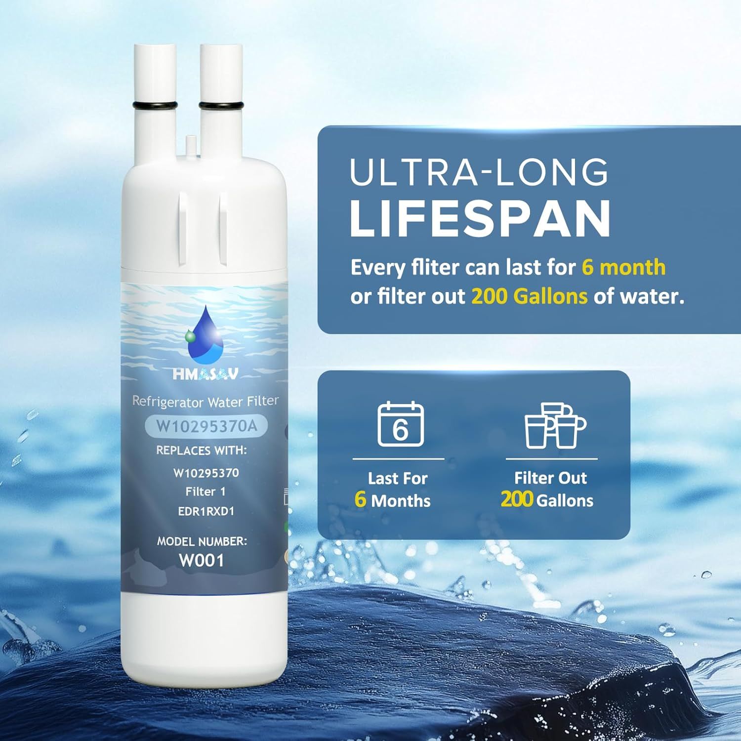 Communicates the filter's impressive longevity and capacity to reassure shoppers of its value and long-lasting performance. Highlights the primary benefit of extended filter life to emphasize…