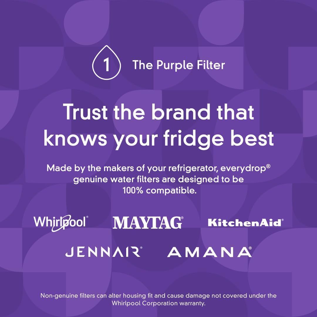 Establishes brand authority and trust by emphasizing that these are genuine filters made by the refrigerator manufacturers (Whirlpool, Maytag, KitchenAid, JennAir, Amana) and designed for 100%…
